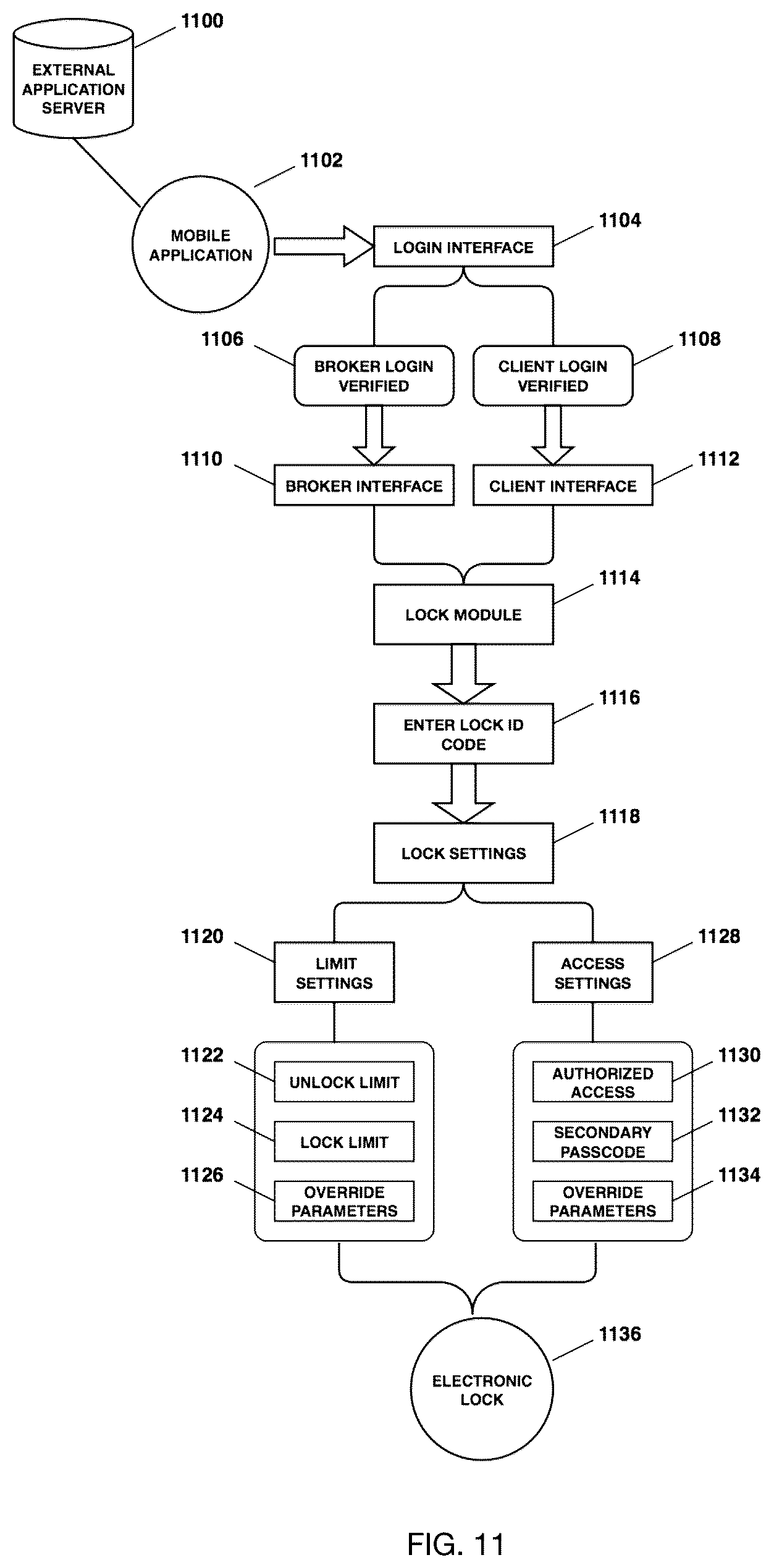 Patent US11854312 Figure 11 – Portable electronic wireless lock for efficiently managing and assuring the safety, quality and security of goods stored within a truck, tractor or trailer transported via a roadway