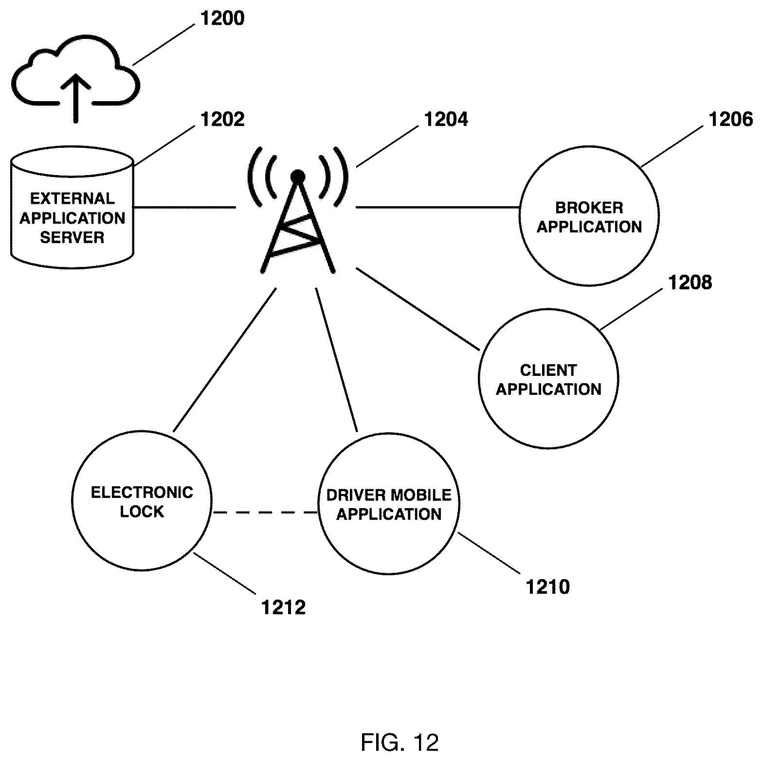 Patent US11854312 Figure 12 – Portable electronic wireless lock for efficiently managing and assuring the safety, quality and security of goods stored within a truck, tractor or trailer transported via a roadway