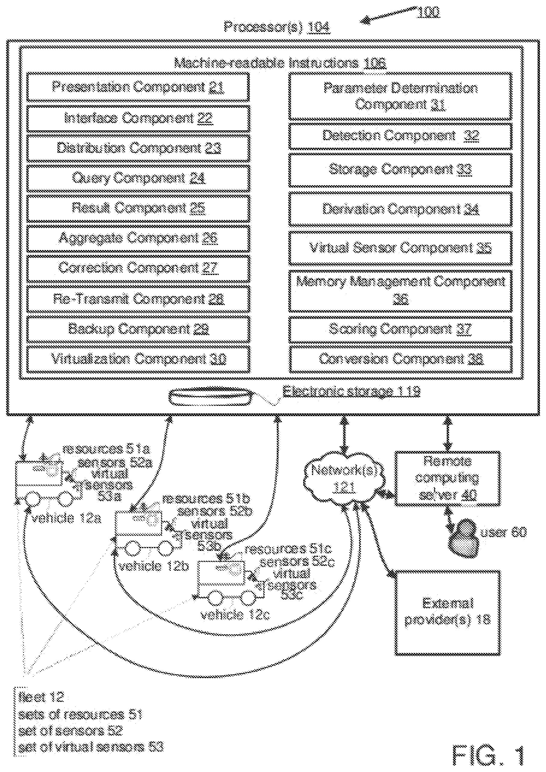 Patent US11854313 Figure 1 – Systems and methods for using on-board resources of individual vehicles in a fleet of vehicles as a distributed data center
