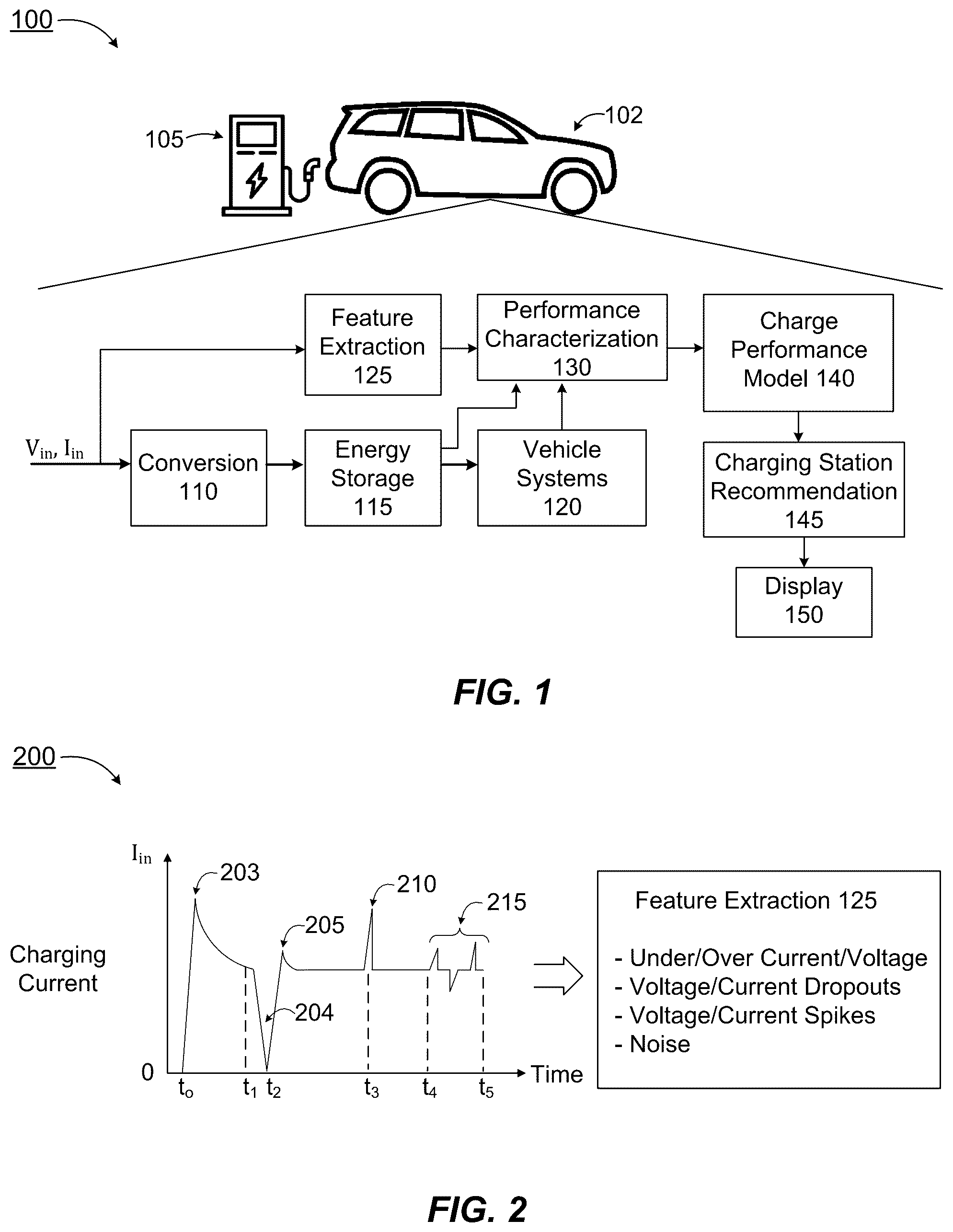 Patent US11854315 — Charging station recommendation for an electric vehicle — Figure 1