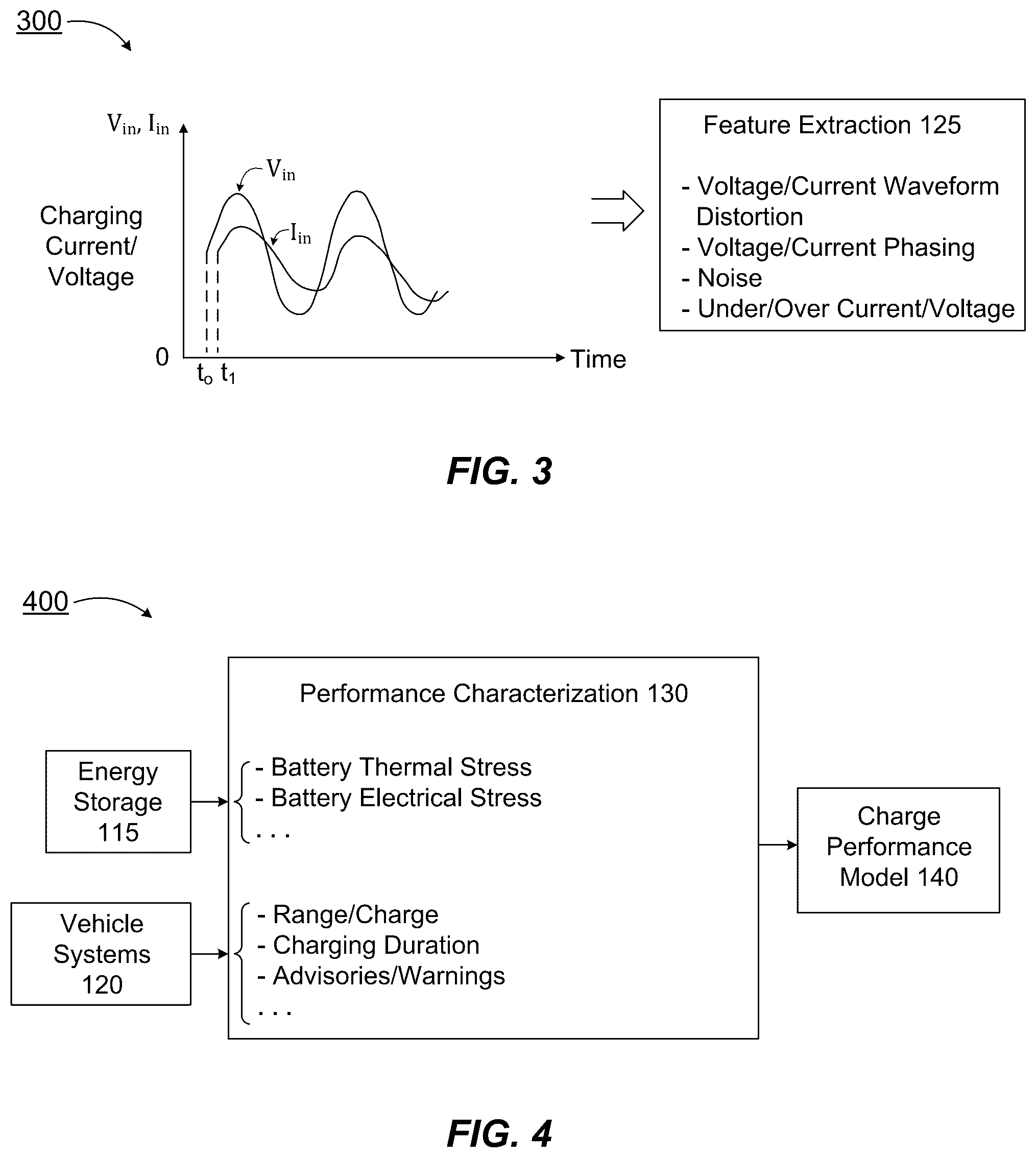 Patent US11854315 Figure 2 – Charging station recommendation for an electric vehicle