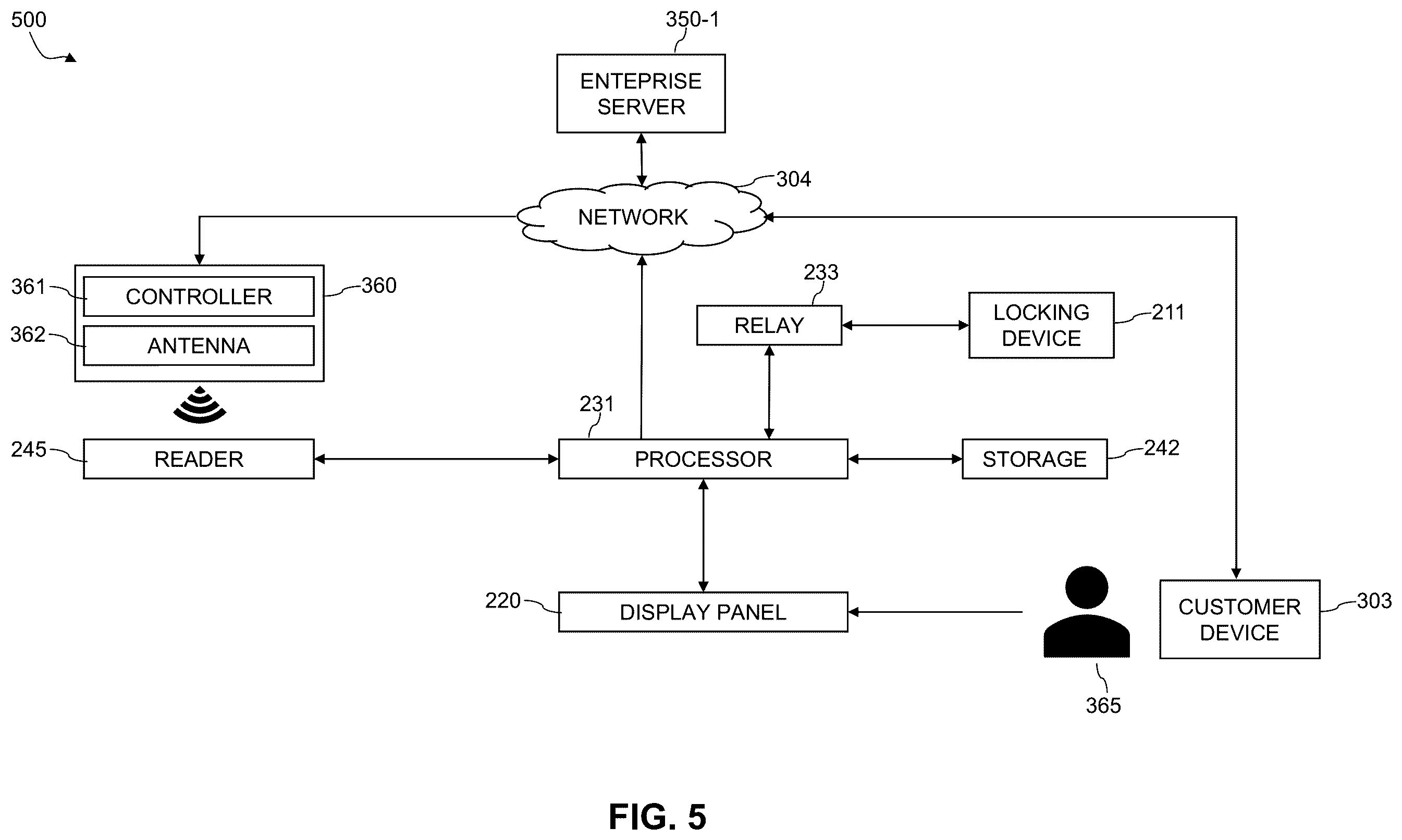 Patent US11854322 Figure 10 – Smart sustainable packaging system and process