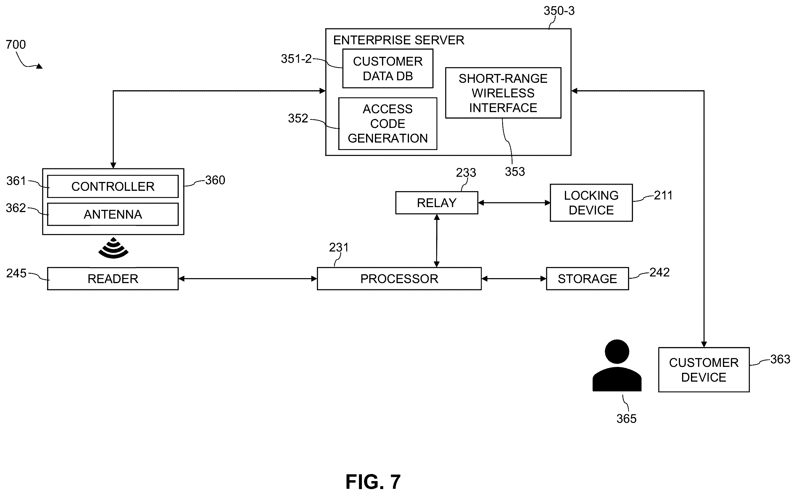 Patent US11854322 Figure 12 – Smart sustainable packaging system and process