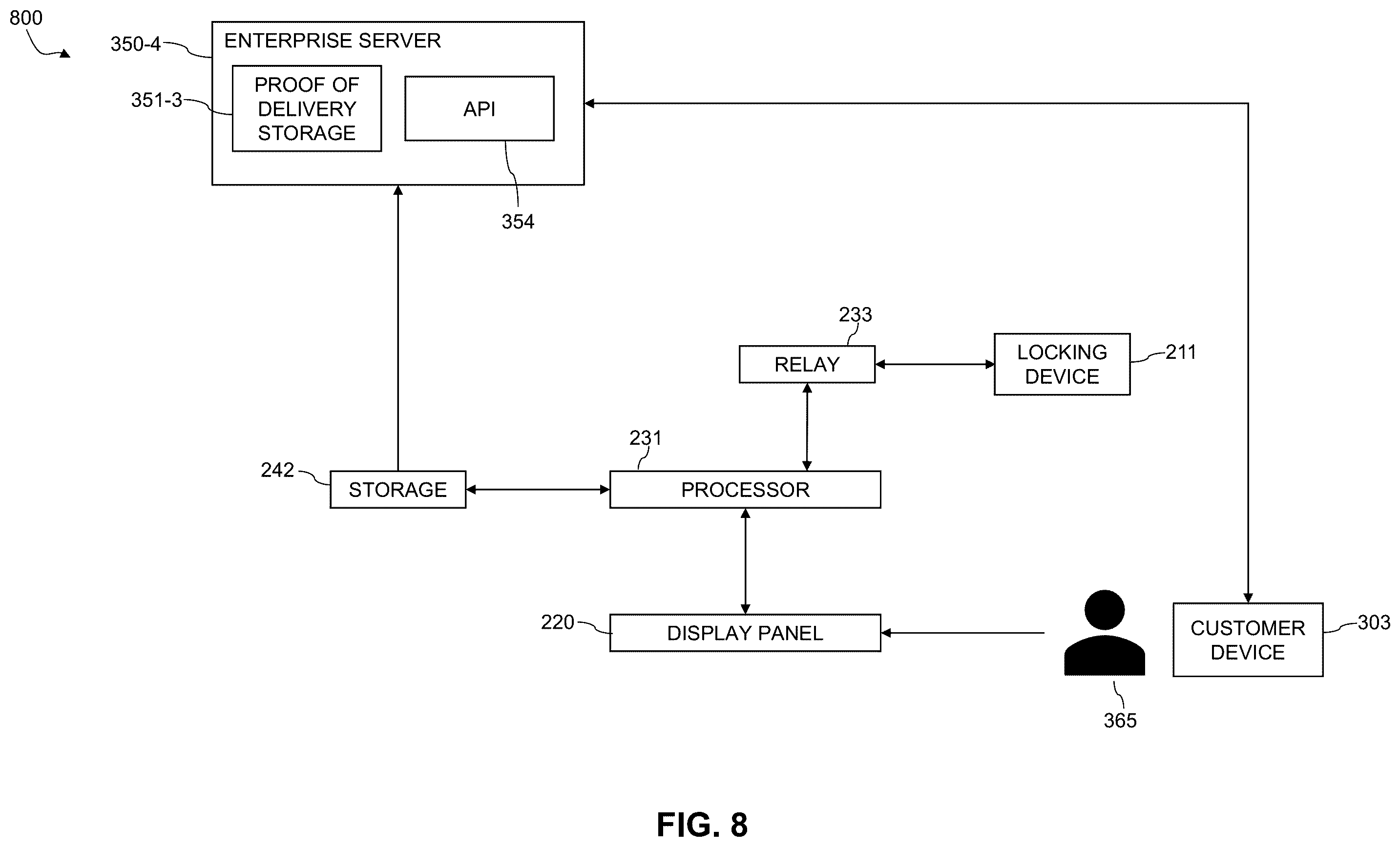 Patent US11854322 Figure 13 – Smart sustainable packaging system and process