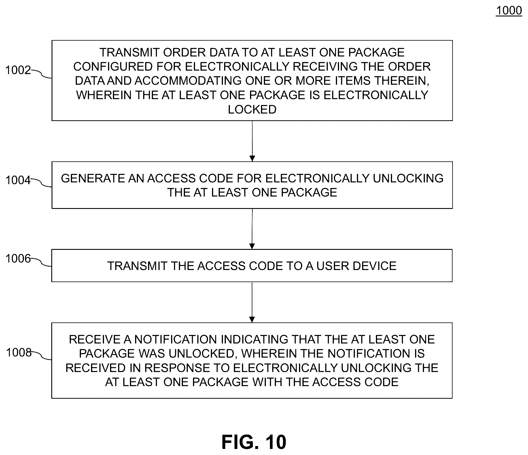 Patent US11854322 Figure 15 – Smart sustainable packaging system and process