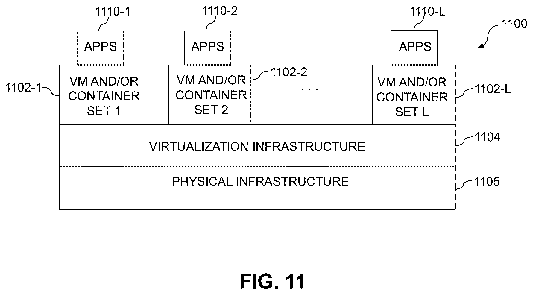 Patent US11854322 Figure 16 – Smart sustainable packaging system and process