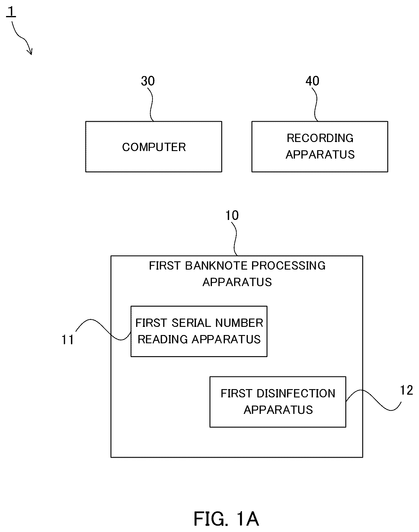 Patent US11854331 Figure 1 – Banknote management method and banknote management system