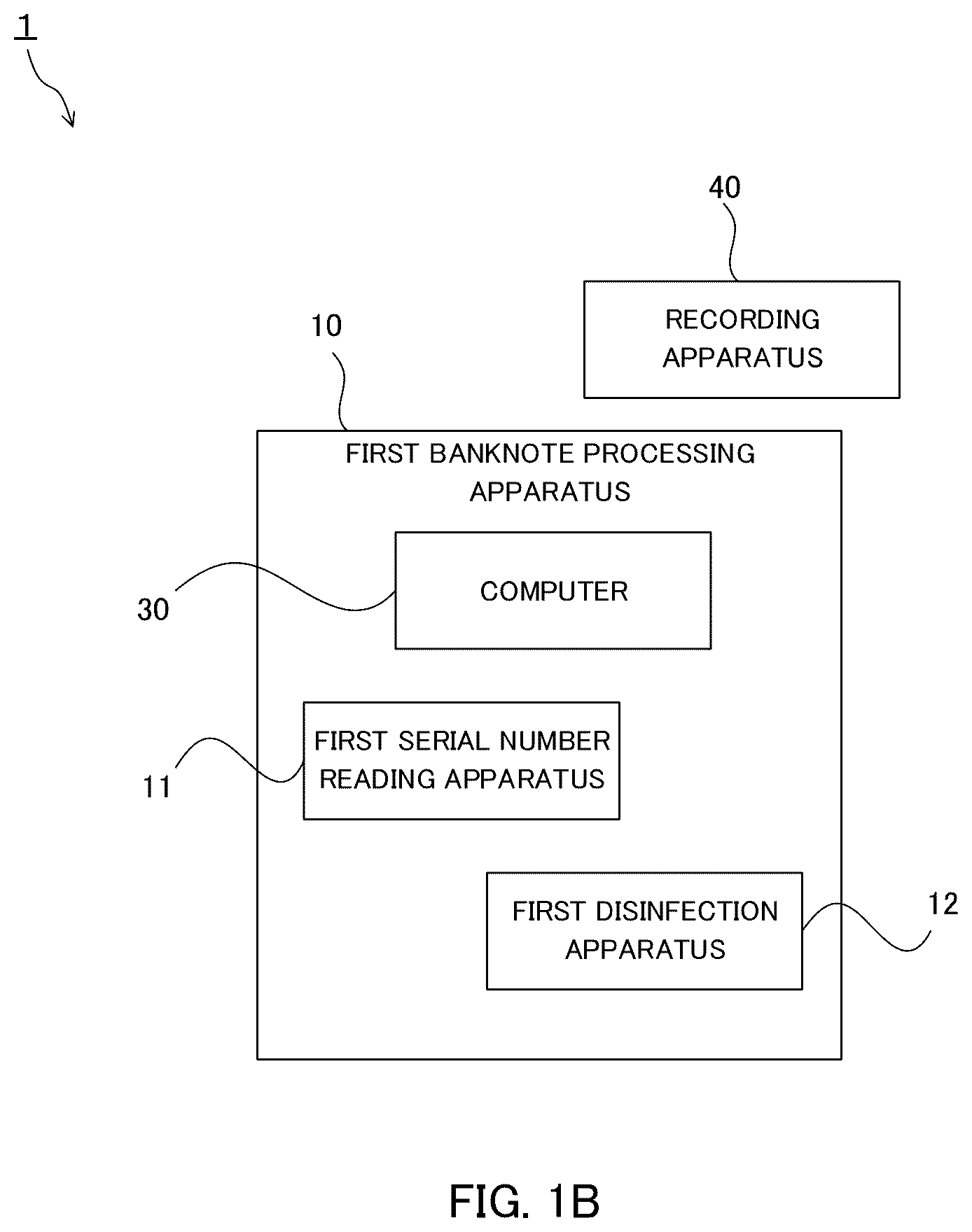 Patent US11854331 Figure 2 – Banknote management method and banknote management system