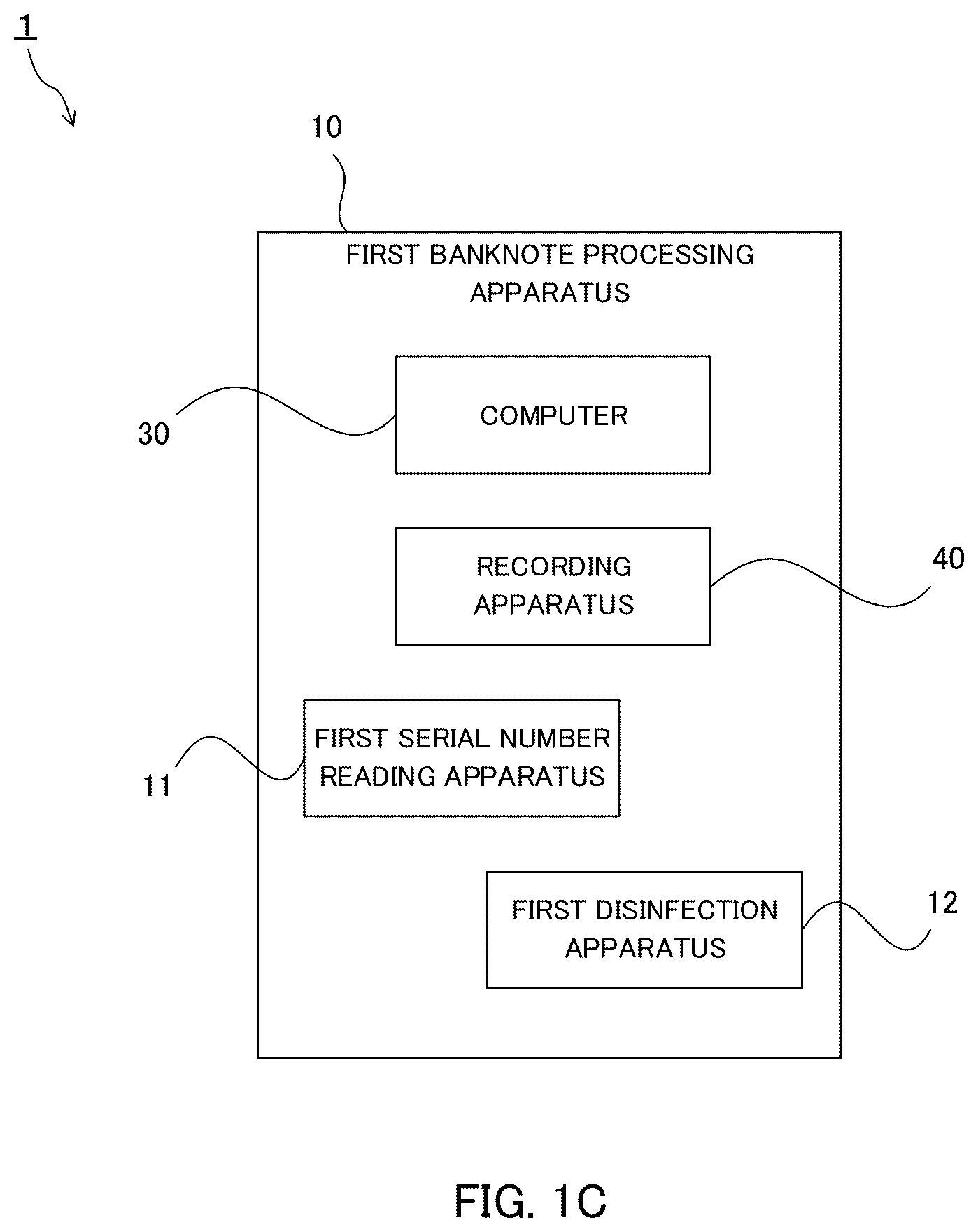 Patent US11854331 Figure 3 – Banknote management method and banknote management system