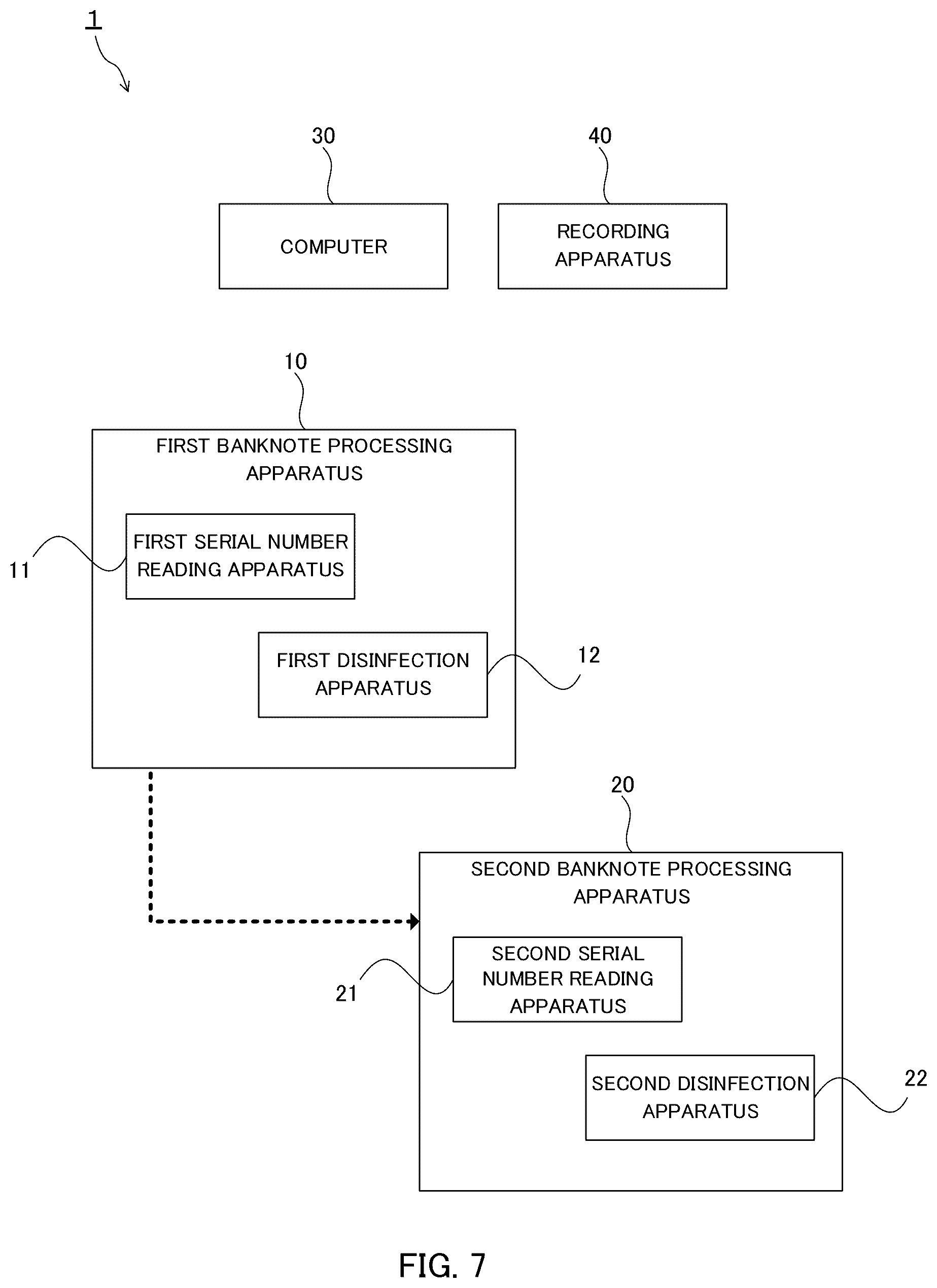 Patent US11854331 Figure 9 – Banknote management method and banknote management system