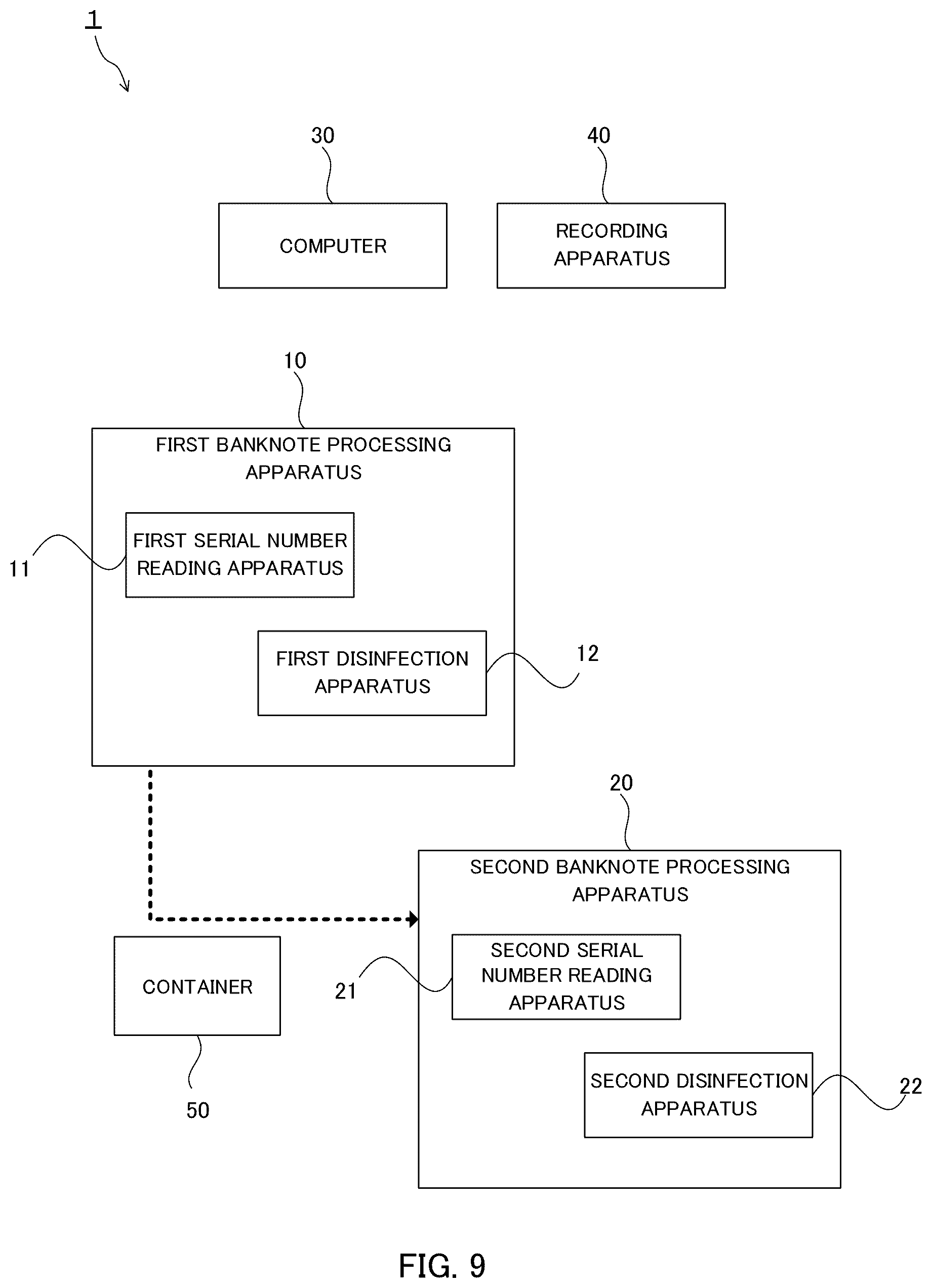 Patent US11854331 Figure 11 – Banknote management method and banknote management system