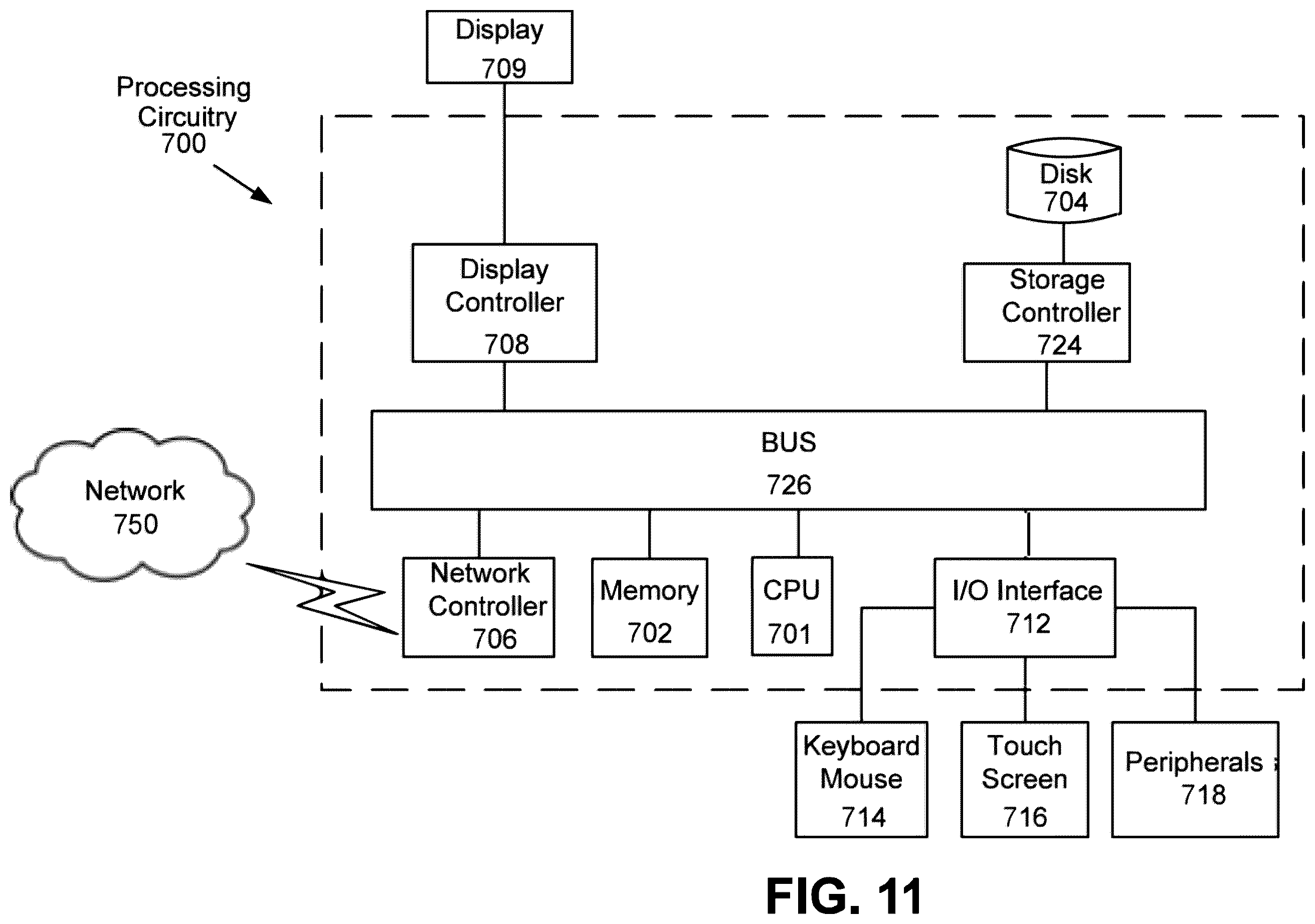Patent US11854331 Figure 13 – Banknote management method and banknote management system