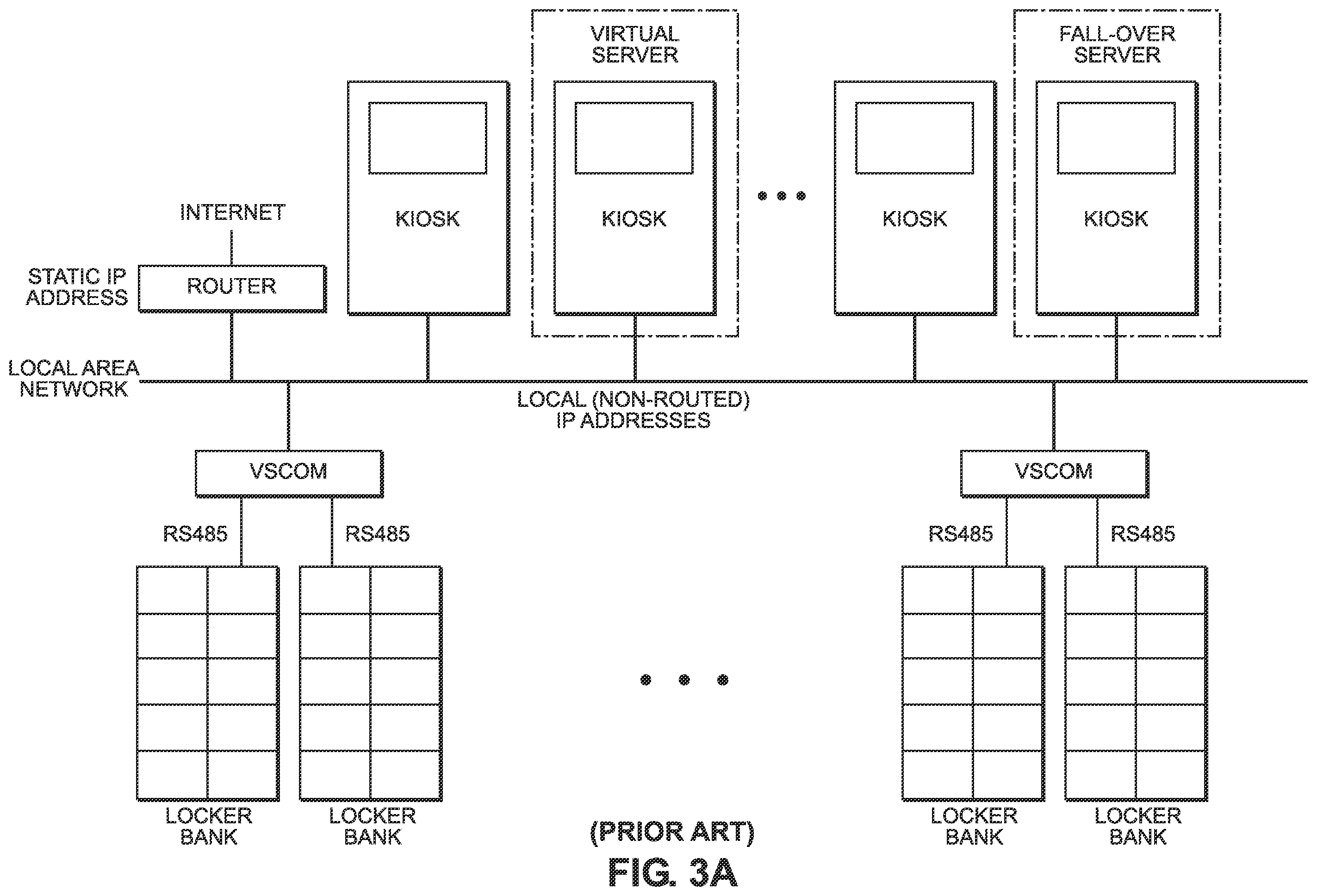 Patent US11854336 Figure 3 – Wireless access control network for enabling contact-less access control or wireless-networked electric convenience vehicles (ECVs) available for rental access and use in an environment, by scanning multi-level machine-readable codes displayed in the environment using web-enabled mobile phones