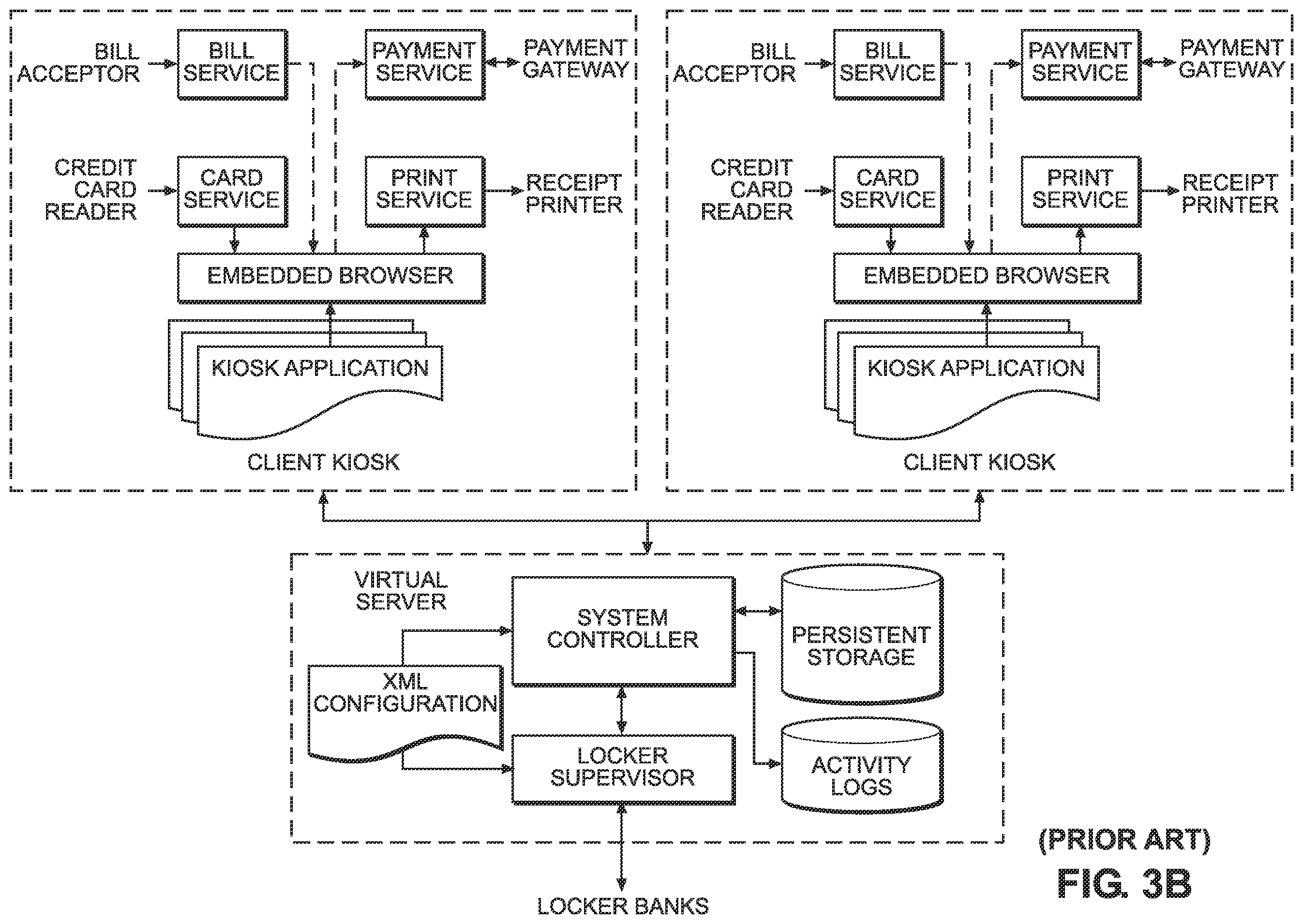 Patent US11854336 Figure 4 – Wireless access control network for enabling contact-less access control or wireless-networked electric convenience vehicles (ECVs) available for rental access and use in an environment, by scanning multi-level machine-readable codes displayed in the environment using web-enabled mobile phones