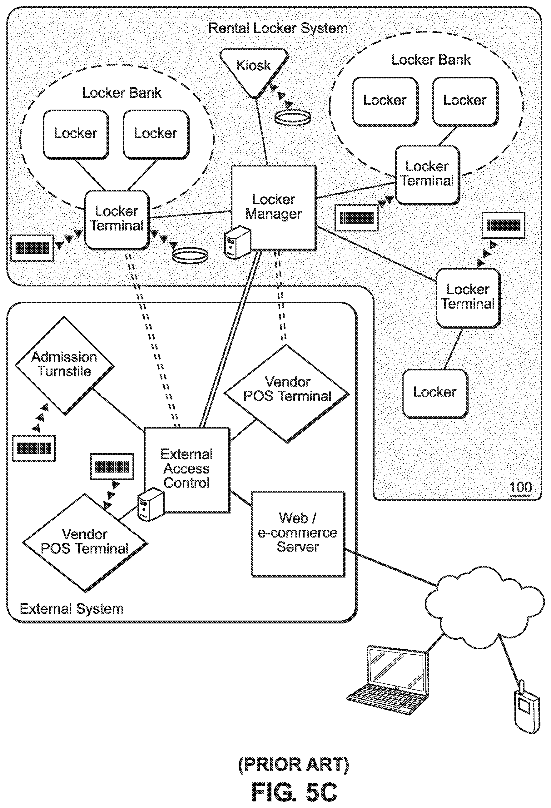 Patent US11854336 Figure 8 – Wireless access control network for enabling contact-less access control or wireless-networked electric convenience vehicles (ECVs) available for rental access and use in an environment, by scanning multi-level machine-readable codes displayed in the environment using web-enabled mobile phones