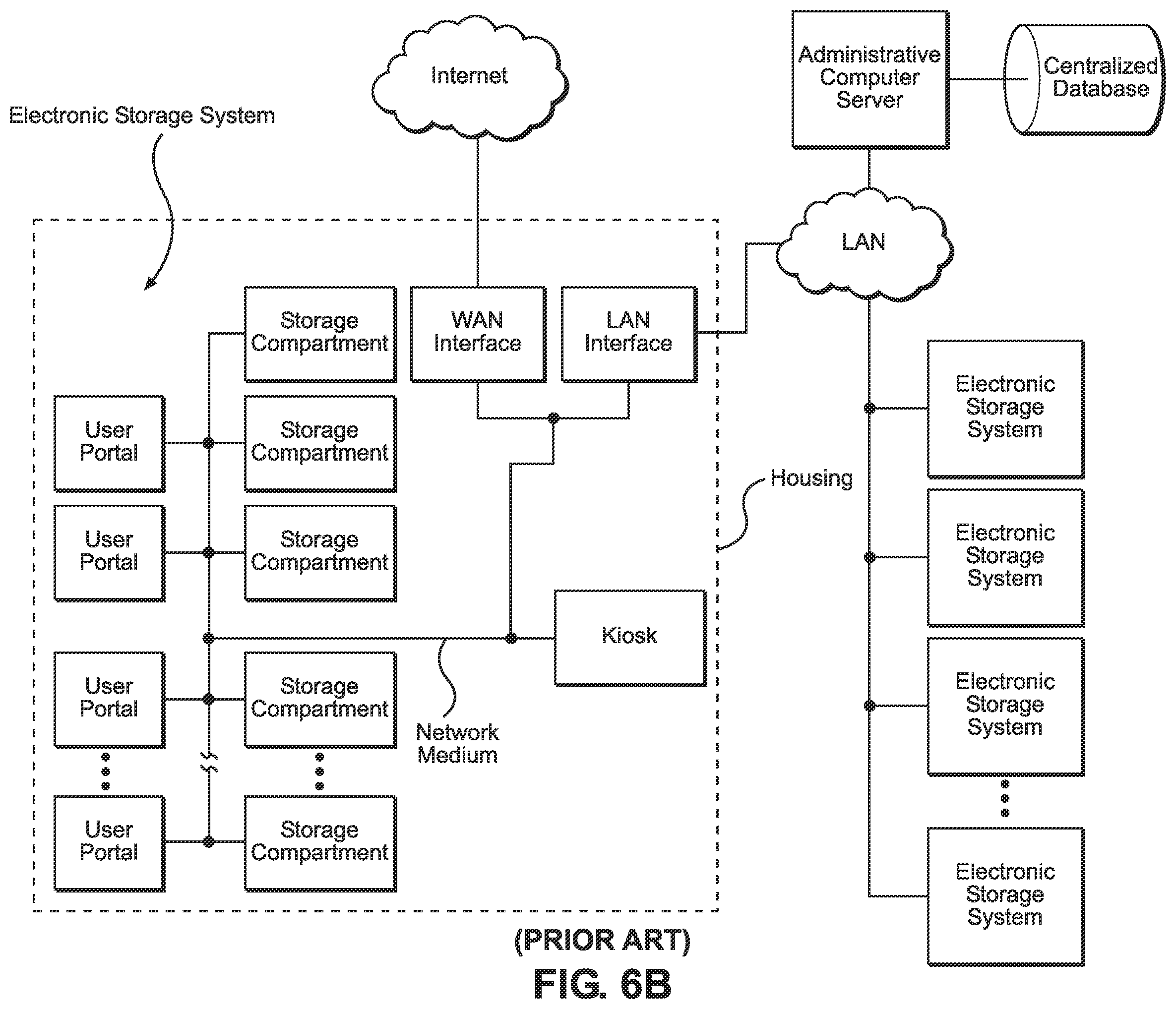 Patent US11854336 Figure 10 – Wireless access control network for enabling contact-less access control or wireless-networked electric convenience vehicles (ECVs) available for rental access and use in an environment, by scanning multi-level machine-readable codes displayed in the environment using web-enabled mobile phones