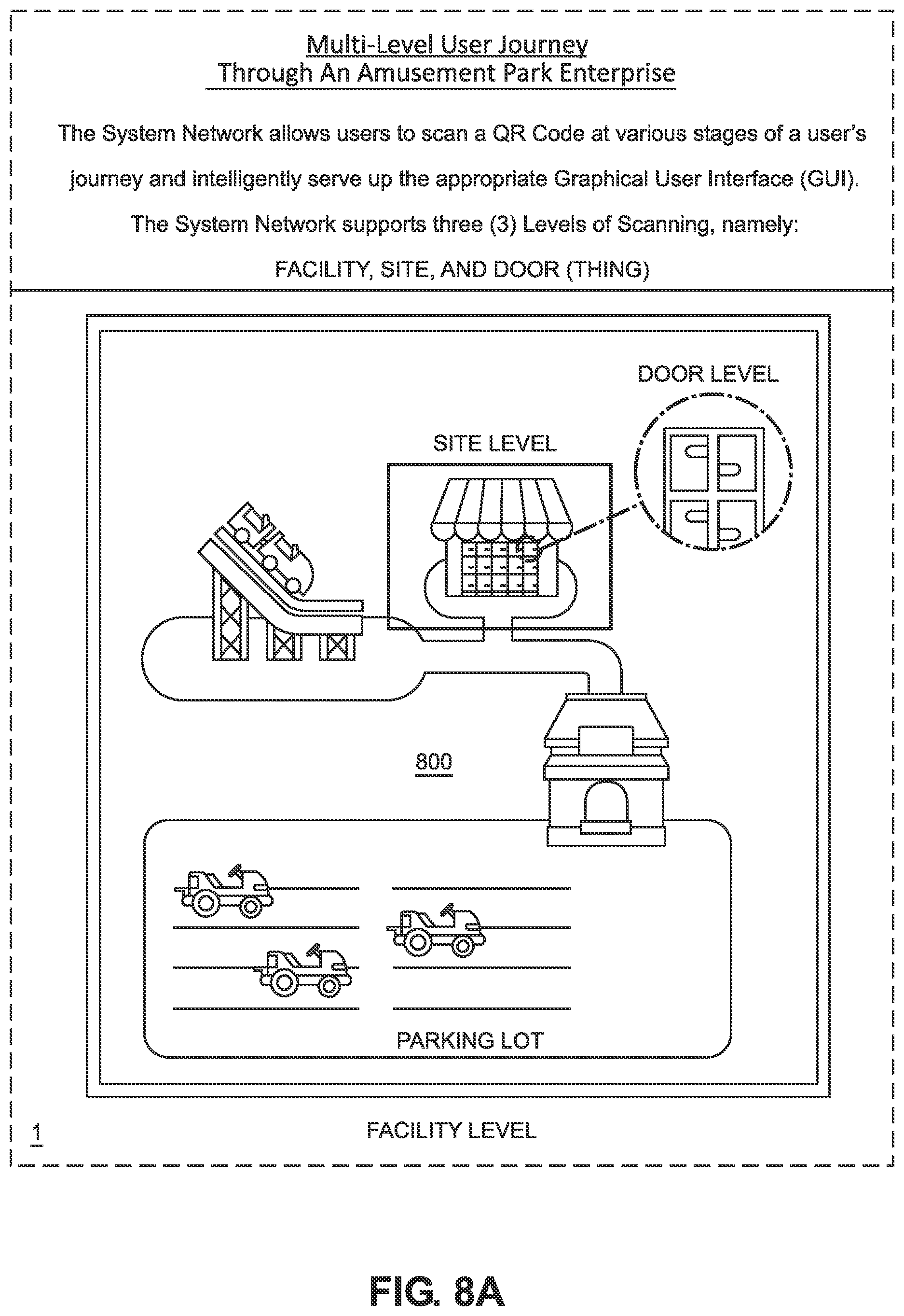 Patent US11854336 Figure 14 – Wireless access control network for enabling contact-less access control or wireless-networked electric convenience vehicles (ECVs) available for rental access and use in an environment, by scanning multi-level machine-readable codes displayed in the environment using web-enabled mobile phones