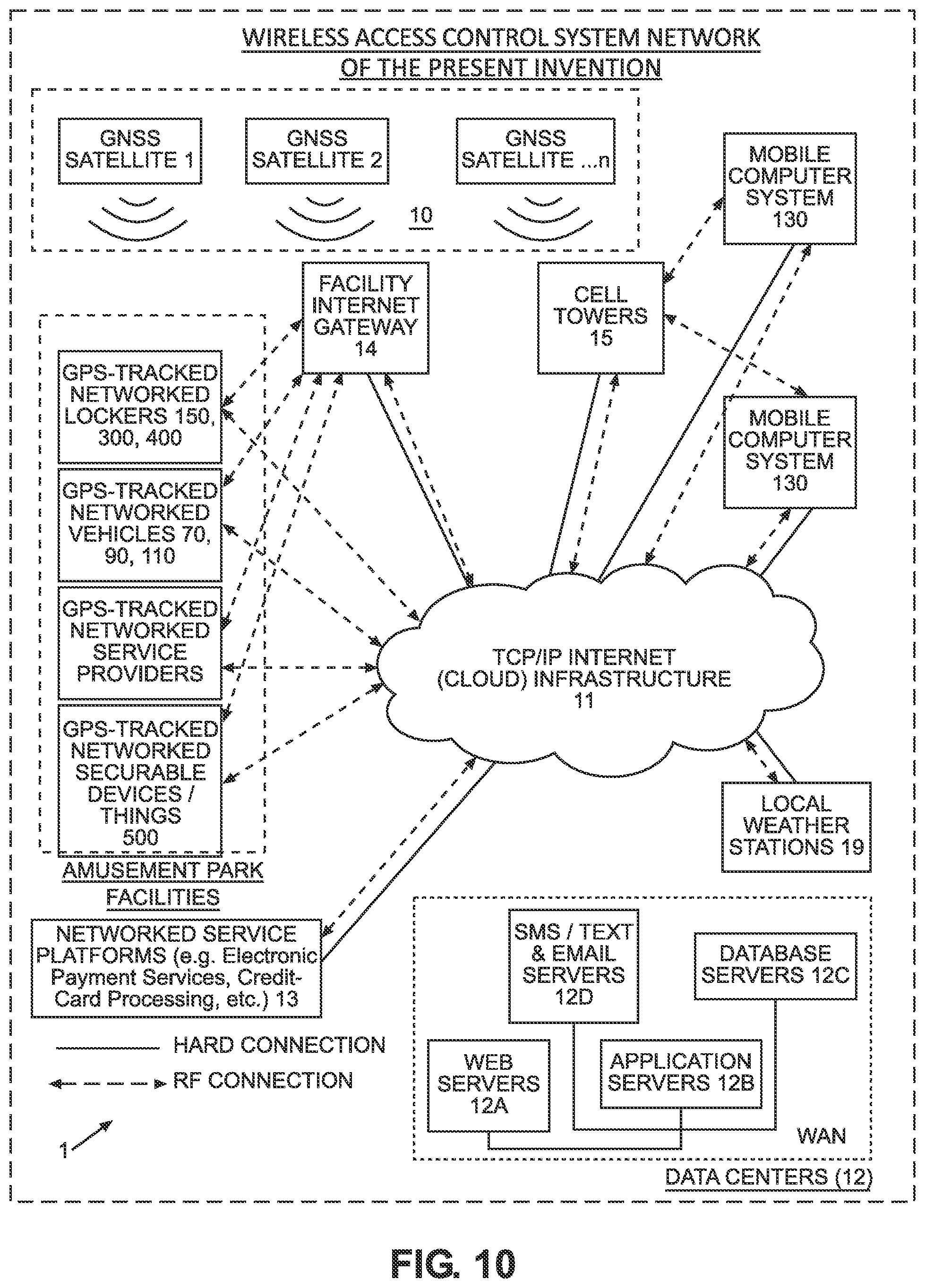 Patent US11854336 Figure 18 – Wireless access control network for enabling contact-less access control or wireless-networked electric convenience vehicles (ECVs) available for rental access and use in an environment, by scanning multi-level machine-readable codes displayed in the environment using web-enabled mobile phones