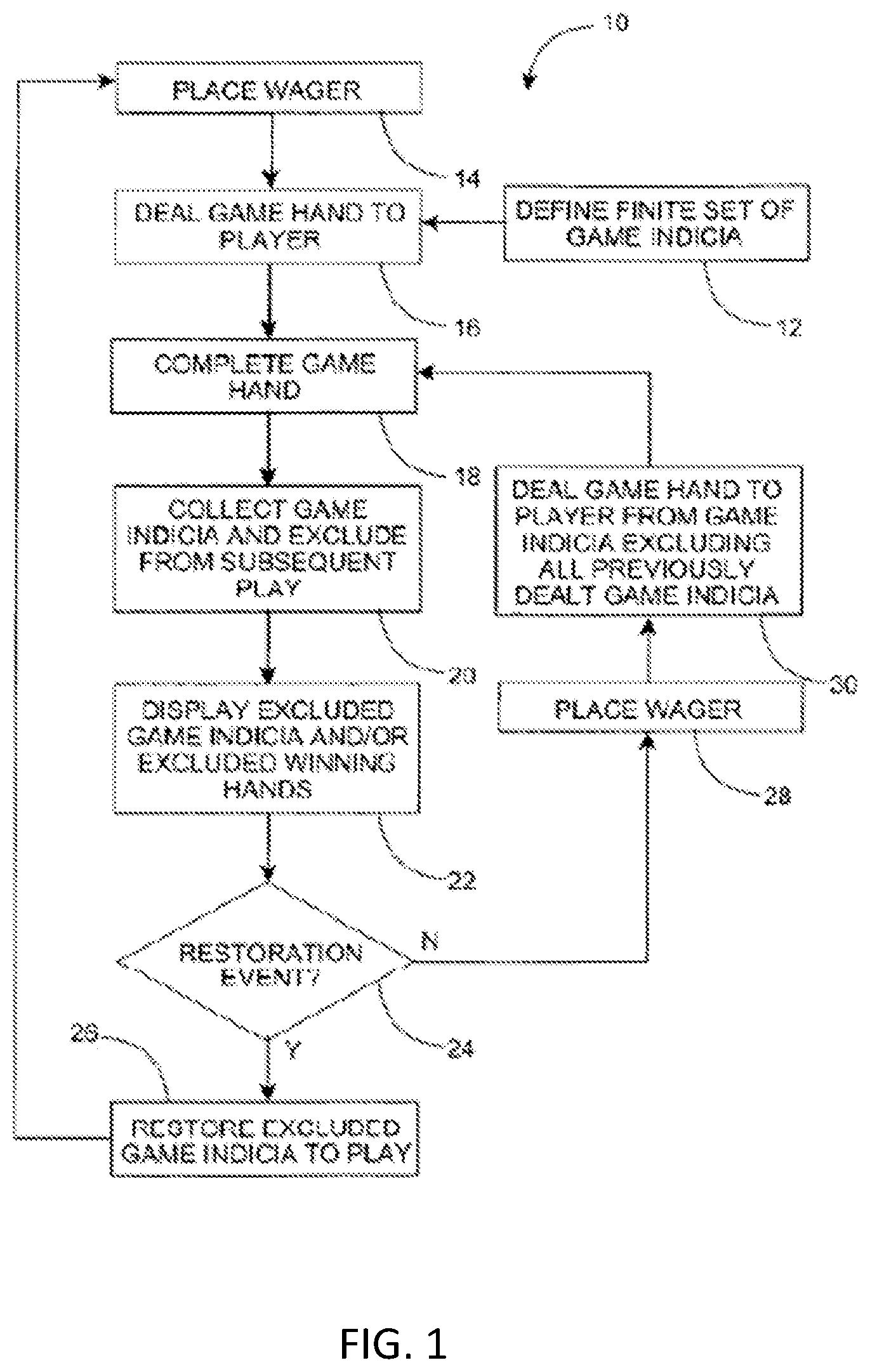 Patent US11854338 Figure 1 – Card selection and display and restoration