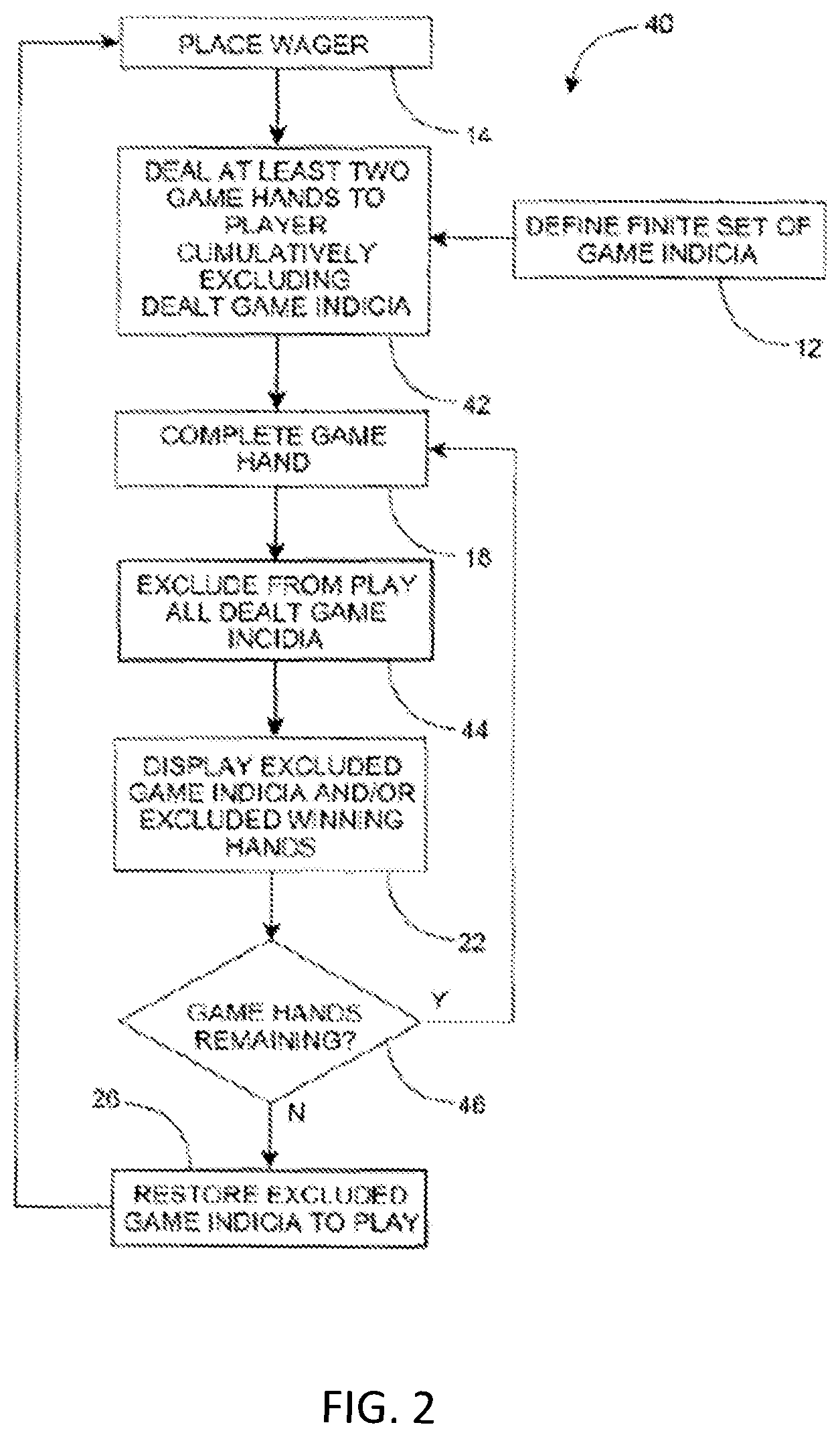 Patent US11854338 Figure 2 – Card selection and display and restoration