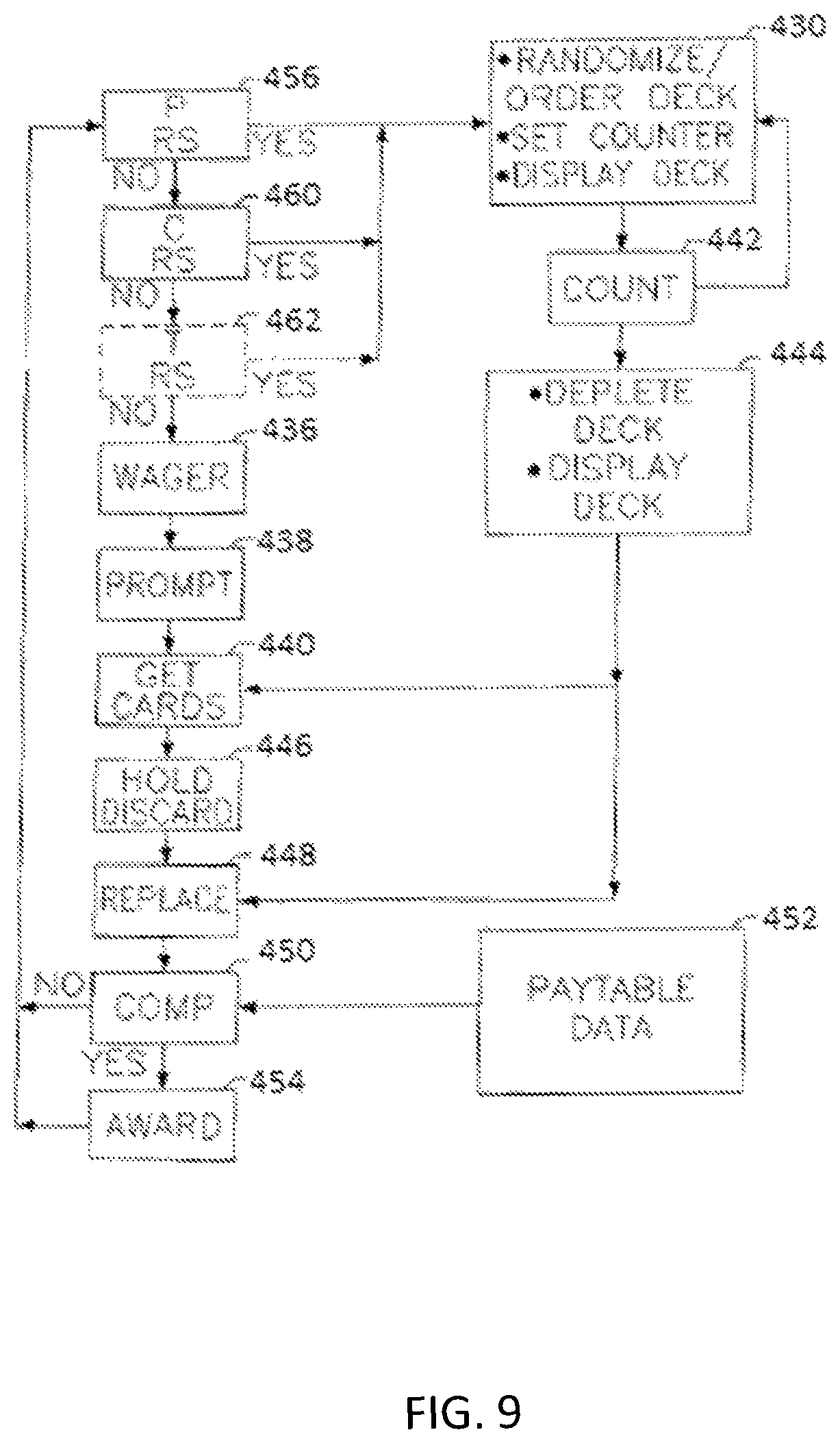 Patent US11854338 Figure 12 – Card selection and display and restoration