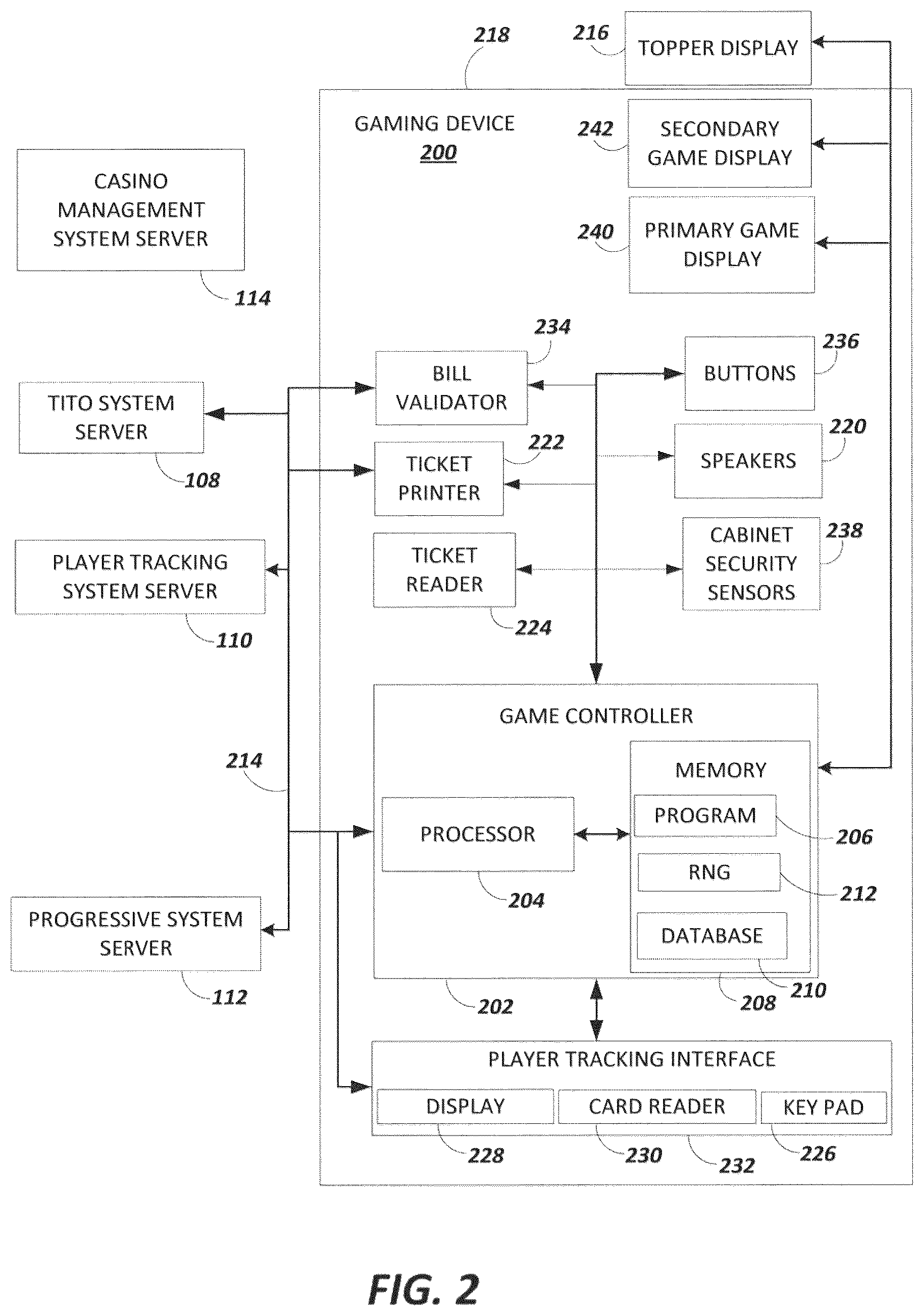 Patent US11854341 Figure 2 – Gaming device having prize ladder populated with incrementable prize levels