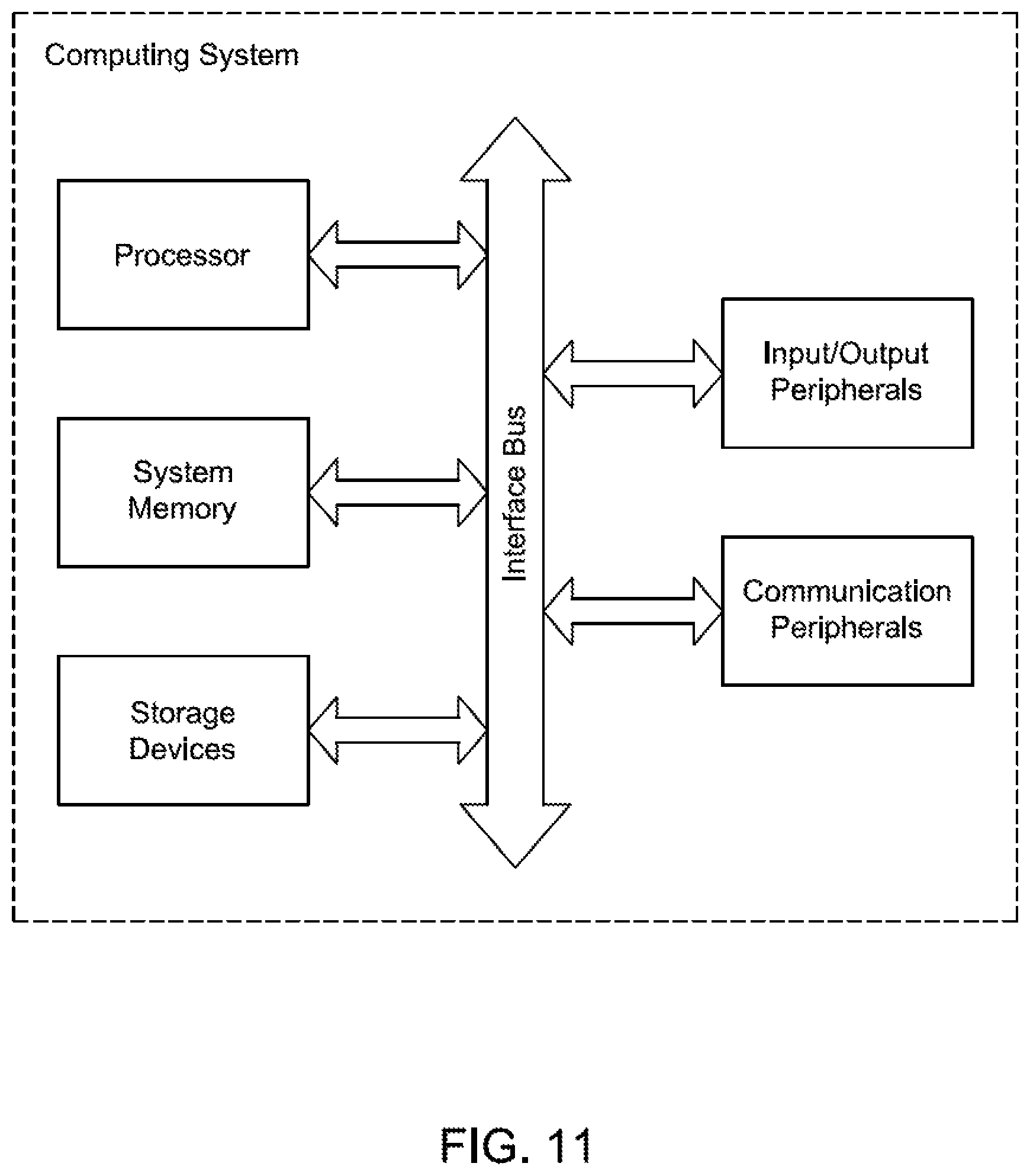 Patent US11854342 Figure 11 – Gaming cabinet with universal connection for mechanical game topper