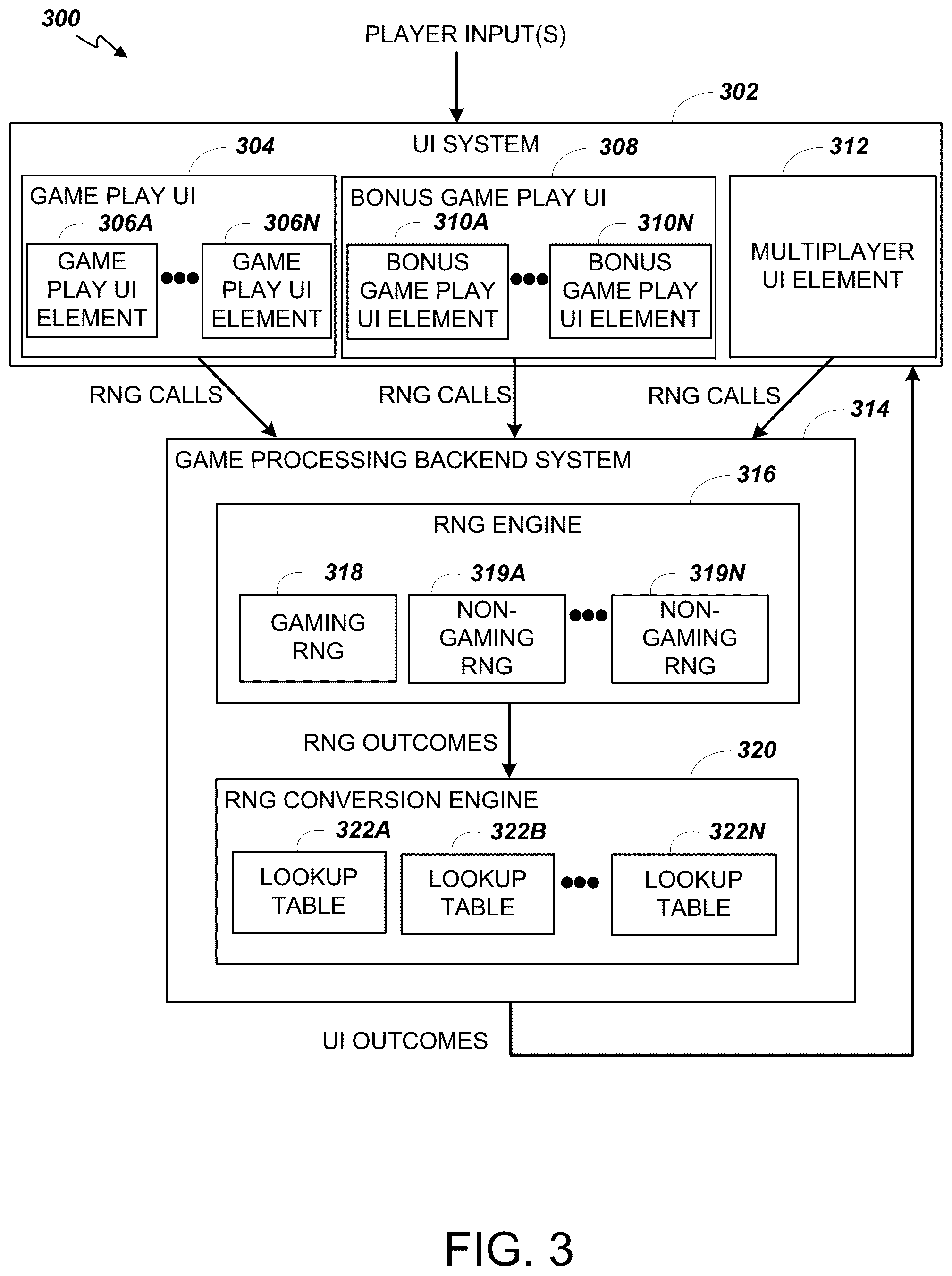 Patent US11854345 Figure 3 – Systems and methods for supplementing a wagering game