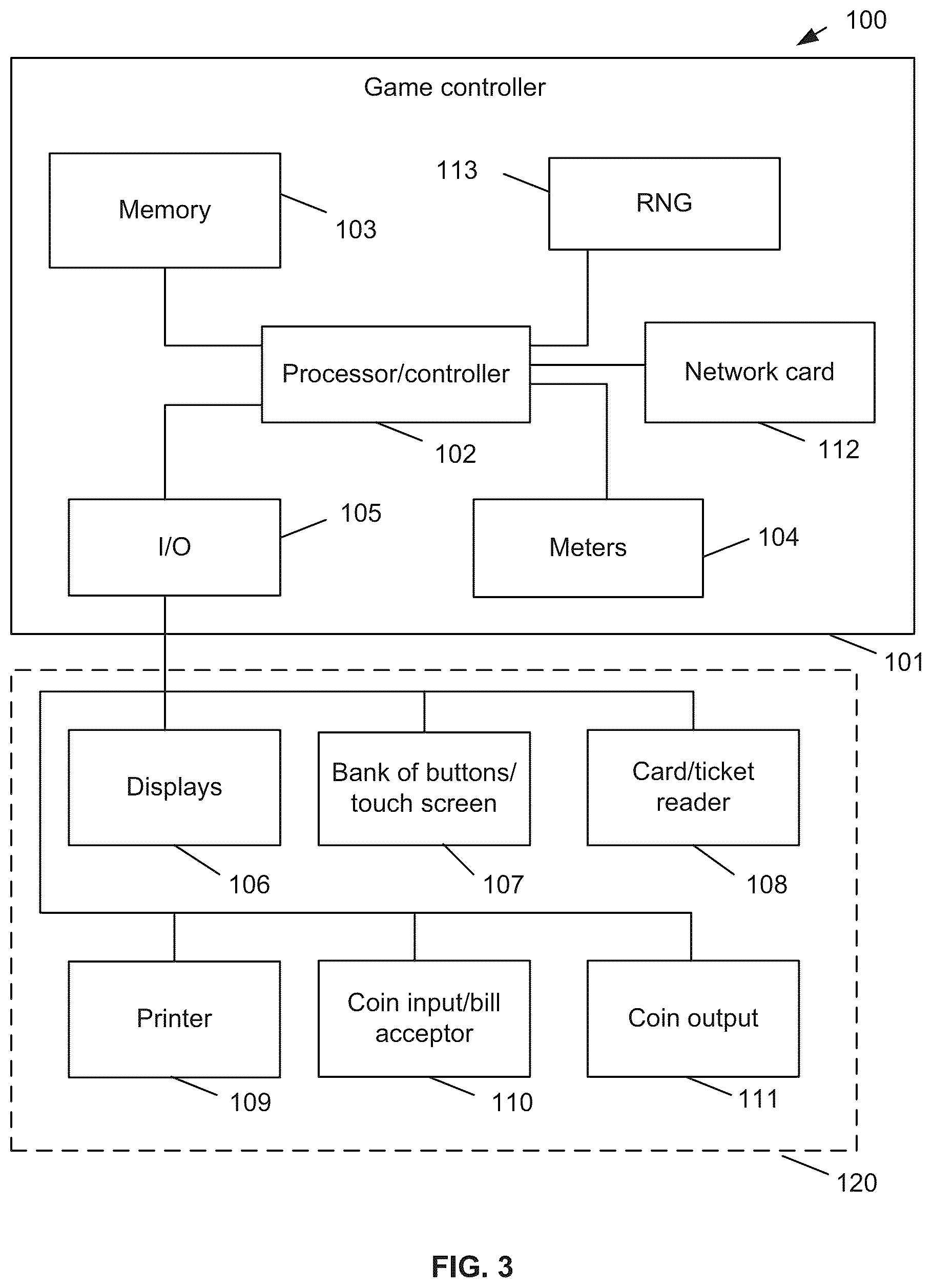 Patent US11854352 Figure 3 – Skill-based gaming machine and method that maintain a desired return to player