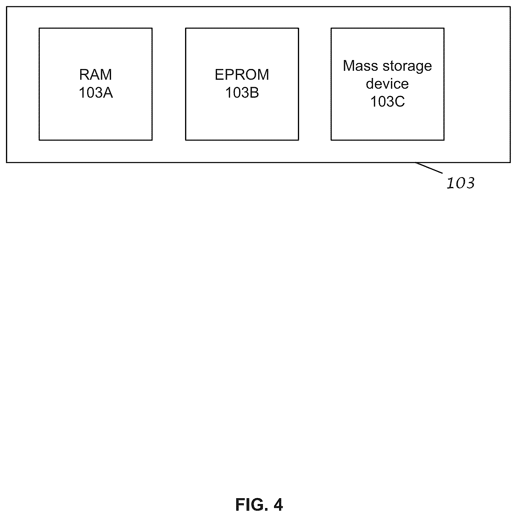 Patent US11854352 Figure 4 – Skill-based gaming machine and method that maintain a desired return to player