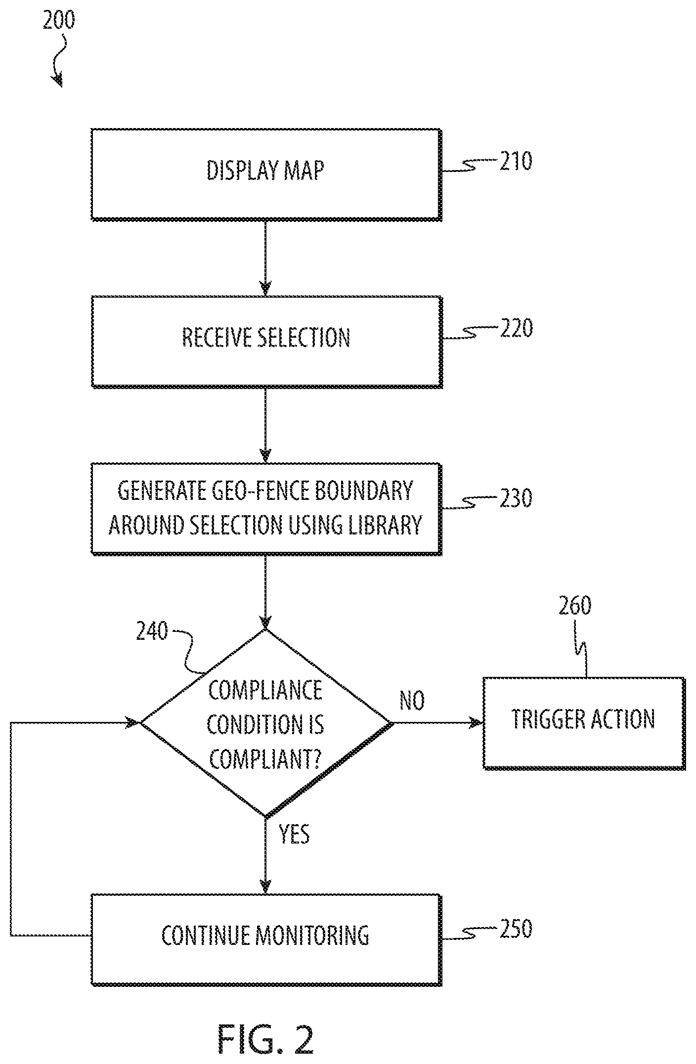 Patent US11854365 Figure 2 – Graphical user interface and networked system for managing dynamic geo-fencing for a personal compliance-monitoring device