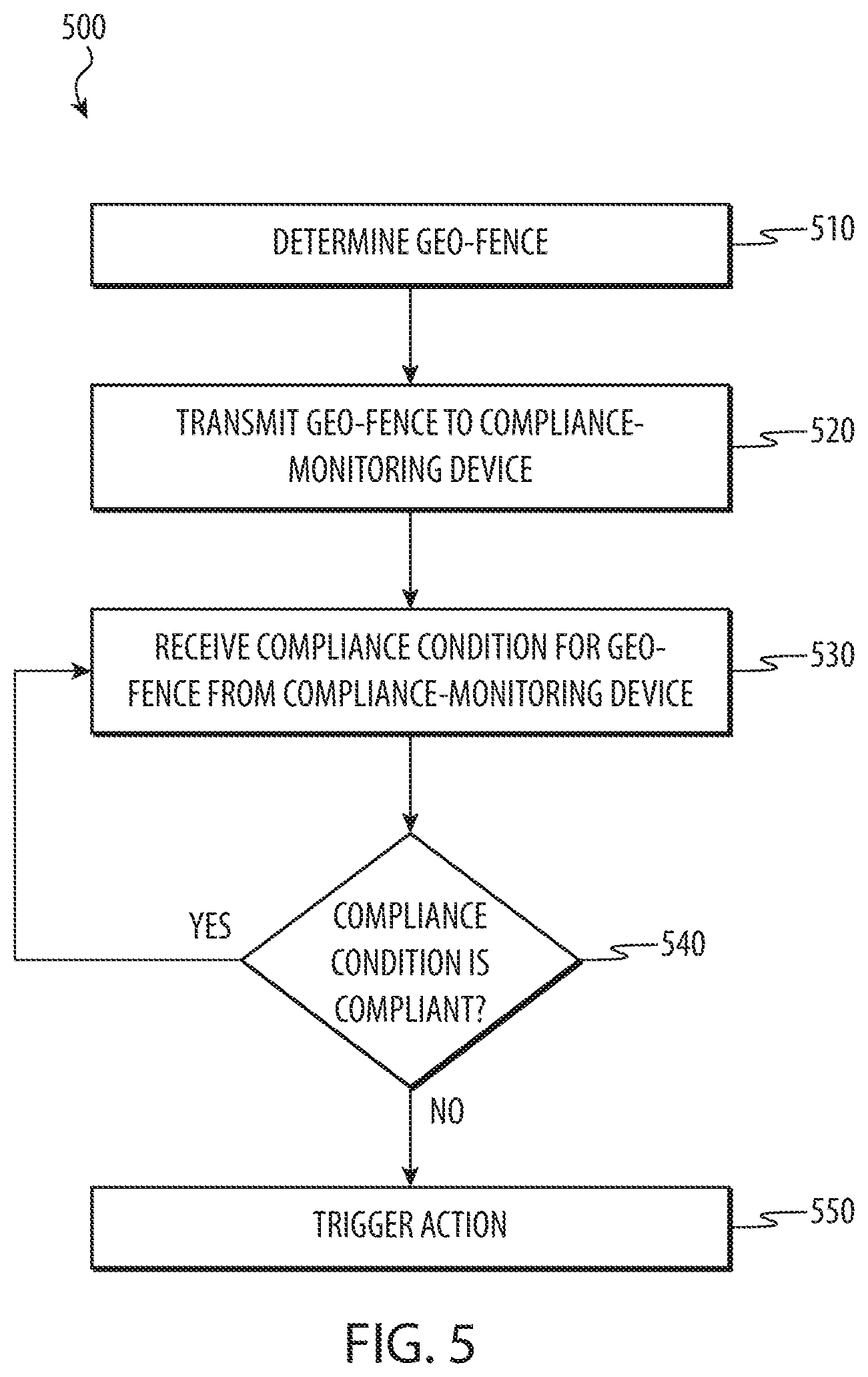 Patent US11854365 Figure 12 – Graphical user interface and networked system for managing dynamic geo-fencing for a personal compliance-monitoring device