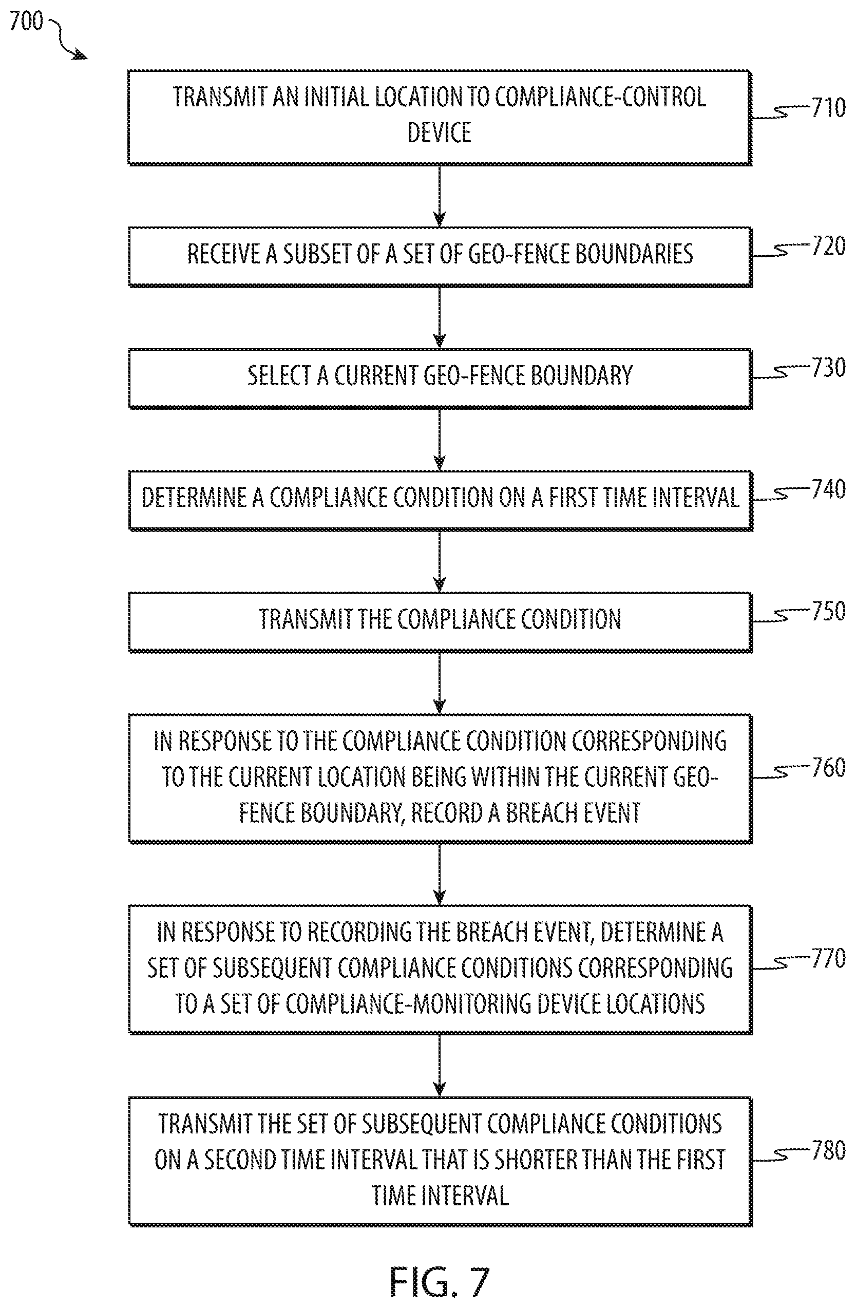 Patent US11854365 Figure 14 – Graphical user interface and networked system for managing dynamic geo-fencing for a personal compliance-monitoring device