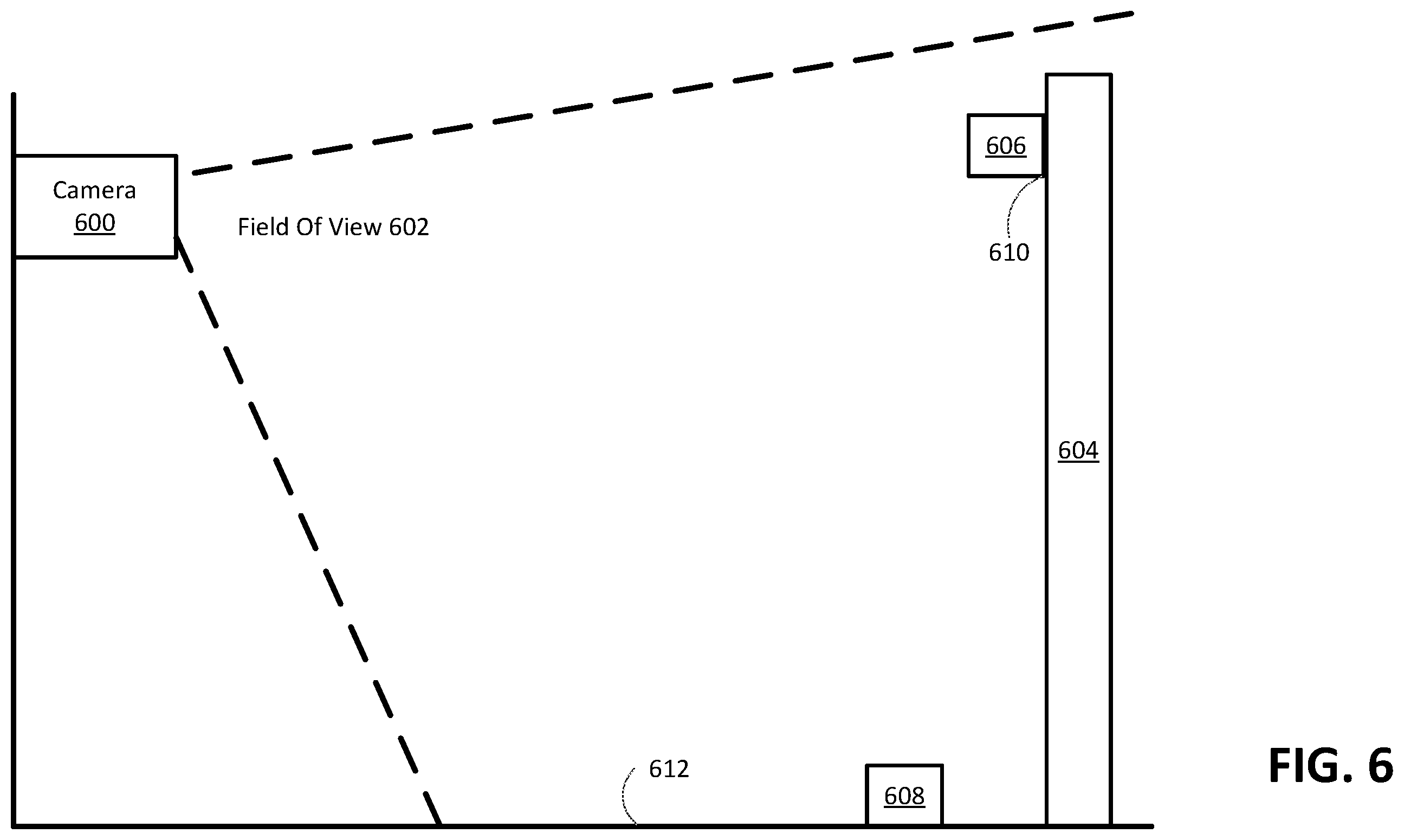 Patent US11854372 Figure 6 – Methods and apparatus for detecting false alarms