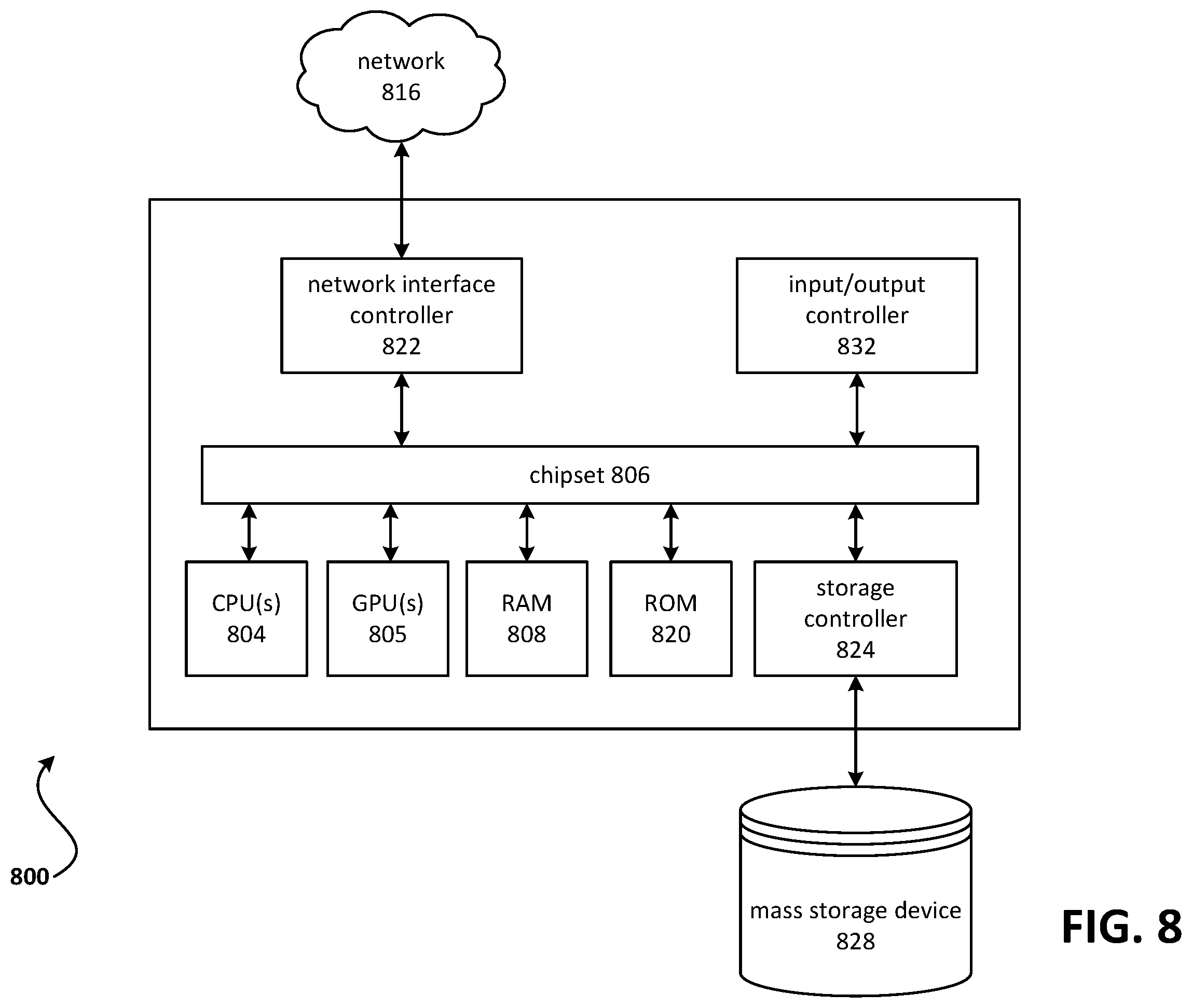Patent US11854372 Figure 8 – Methods and apparatus for detecting false alarms