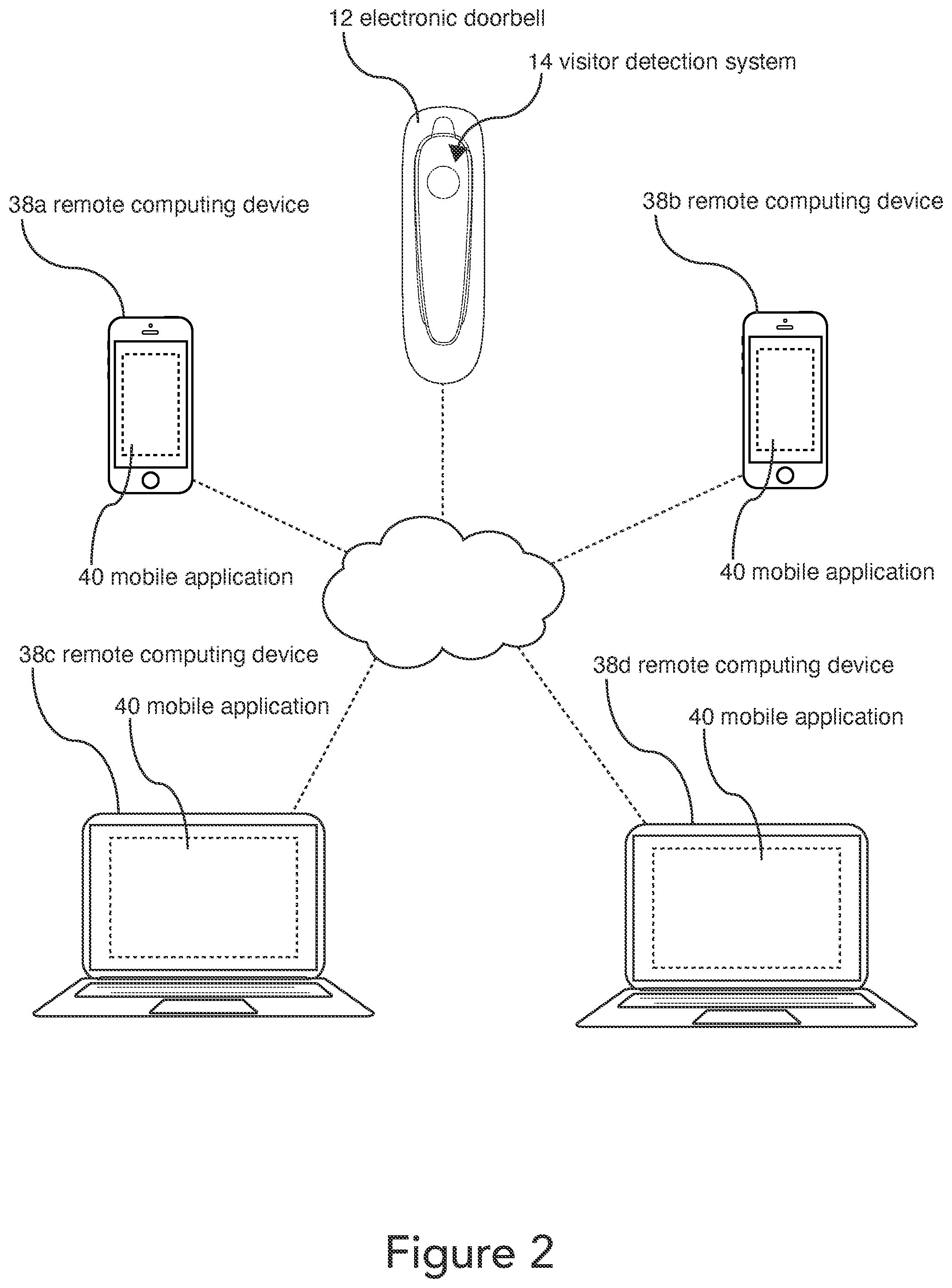 Patent US11854376 Figure 2 – Doorbell communication systems and methods