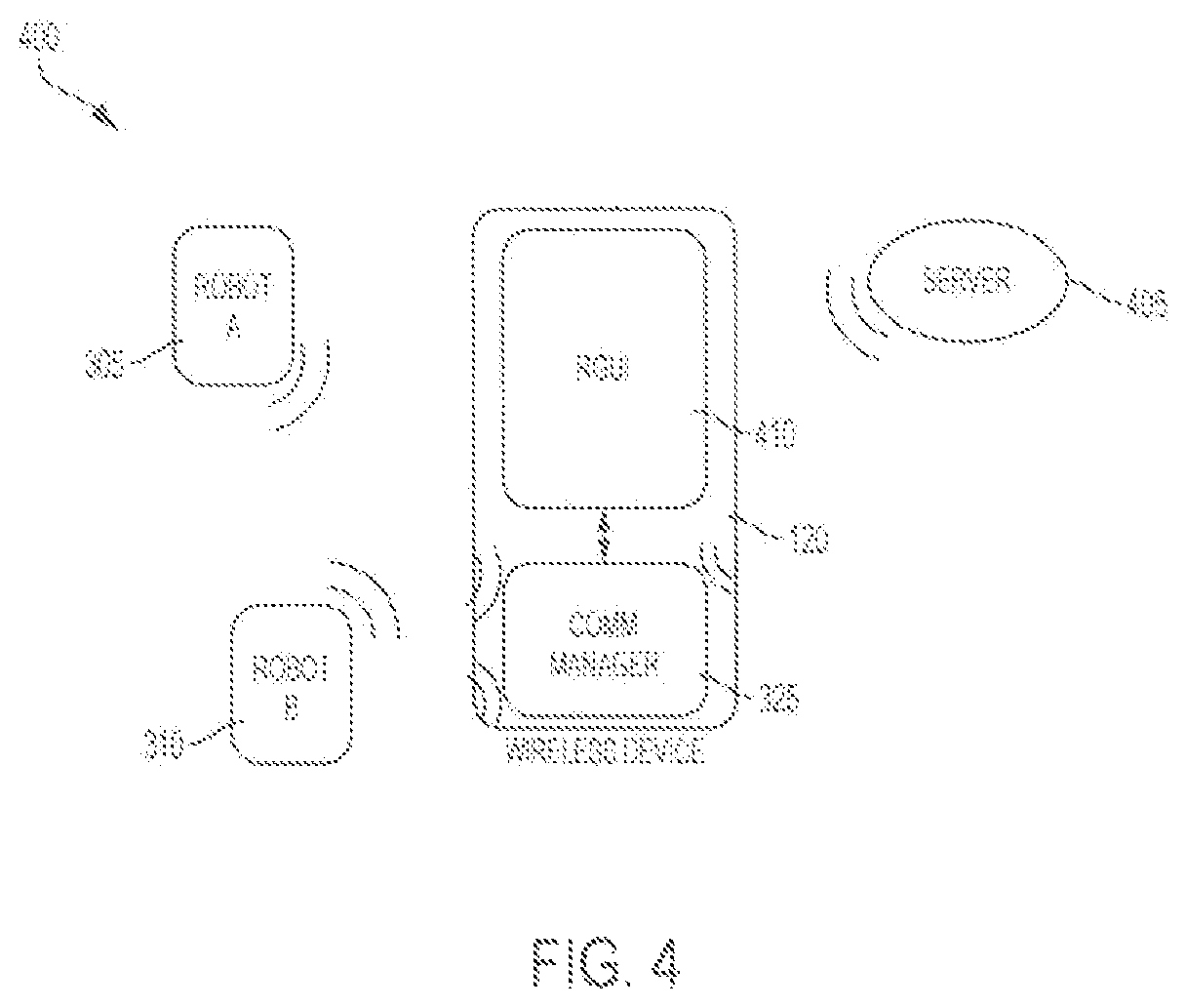 Patent US11854379 Figure 4 – Method, device, and computer-readable medium for mobile device management of collaborative industrial robot