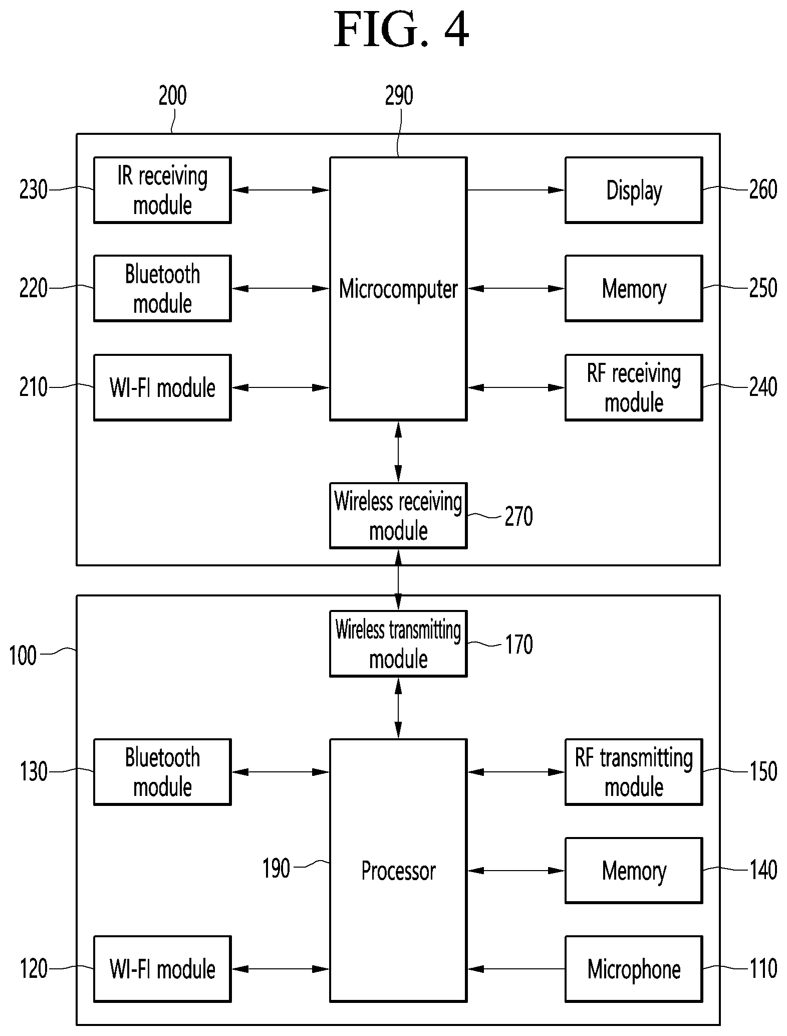 Patent US11854382 Figure 3 – Audio/video transmitting device and audio/video receiving device
