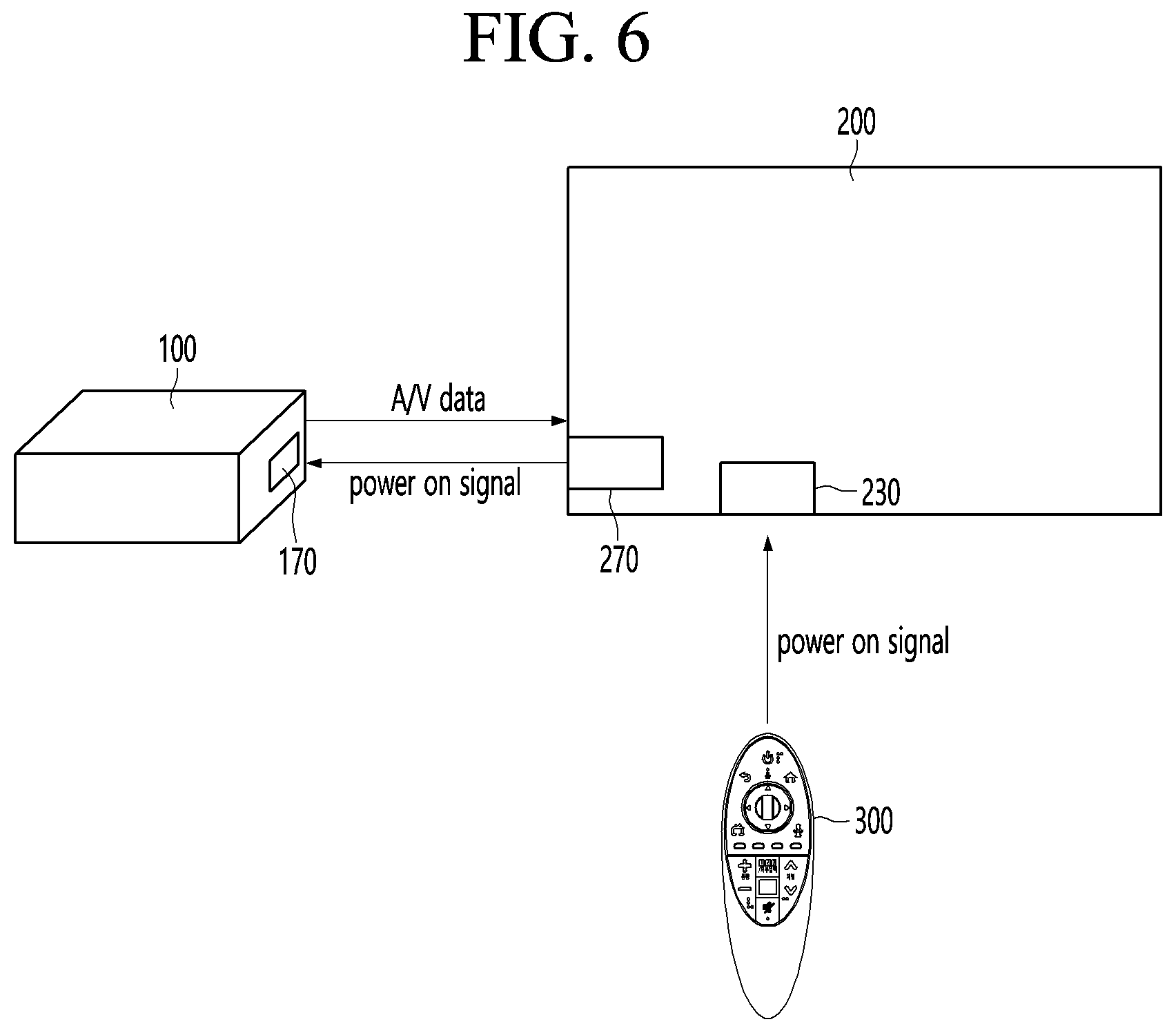 Patent US11854382 Figure 5 – Audio/video transmitting device and audio/video receiving device