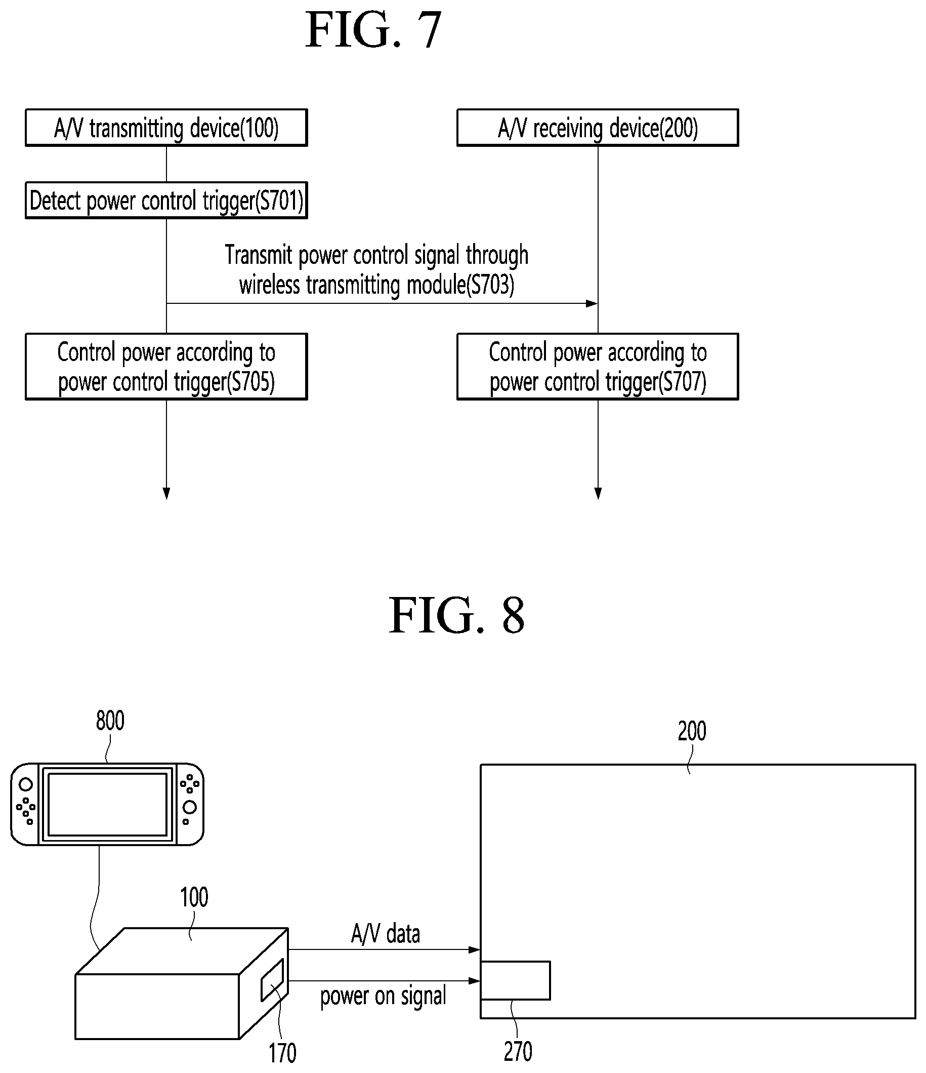 Patent US11854382 Figure 6 – Audio/video transmitting device and audio/video receiving device