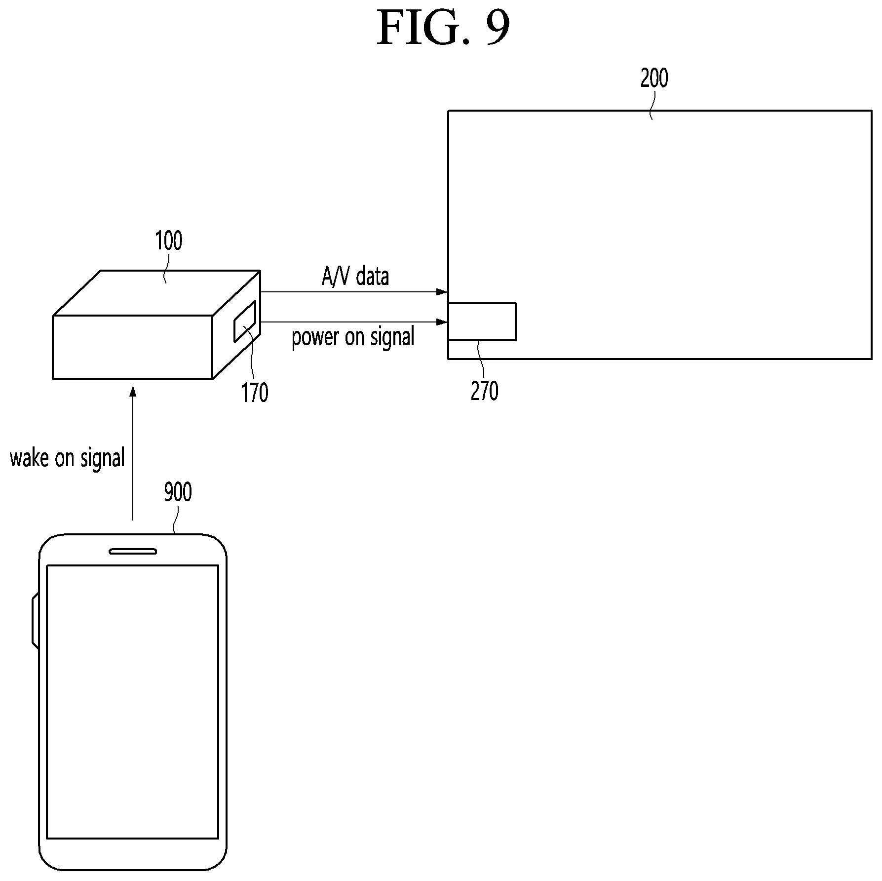Patent US11854382 Figure 7 – Audio/video transmitting device and audio/video receiving device