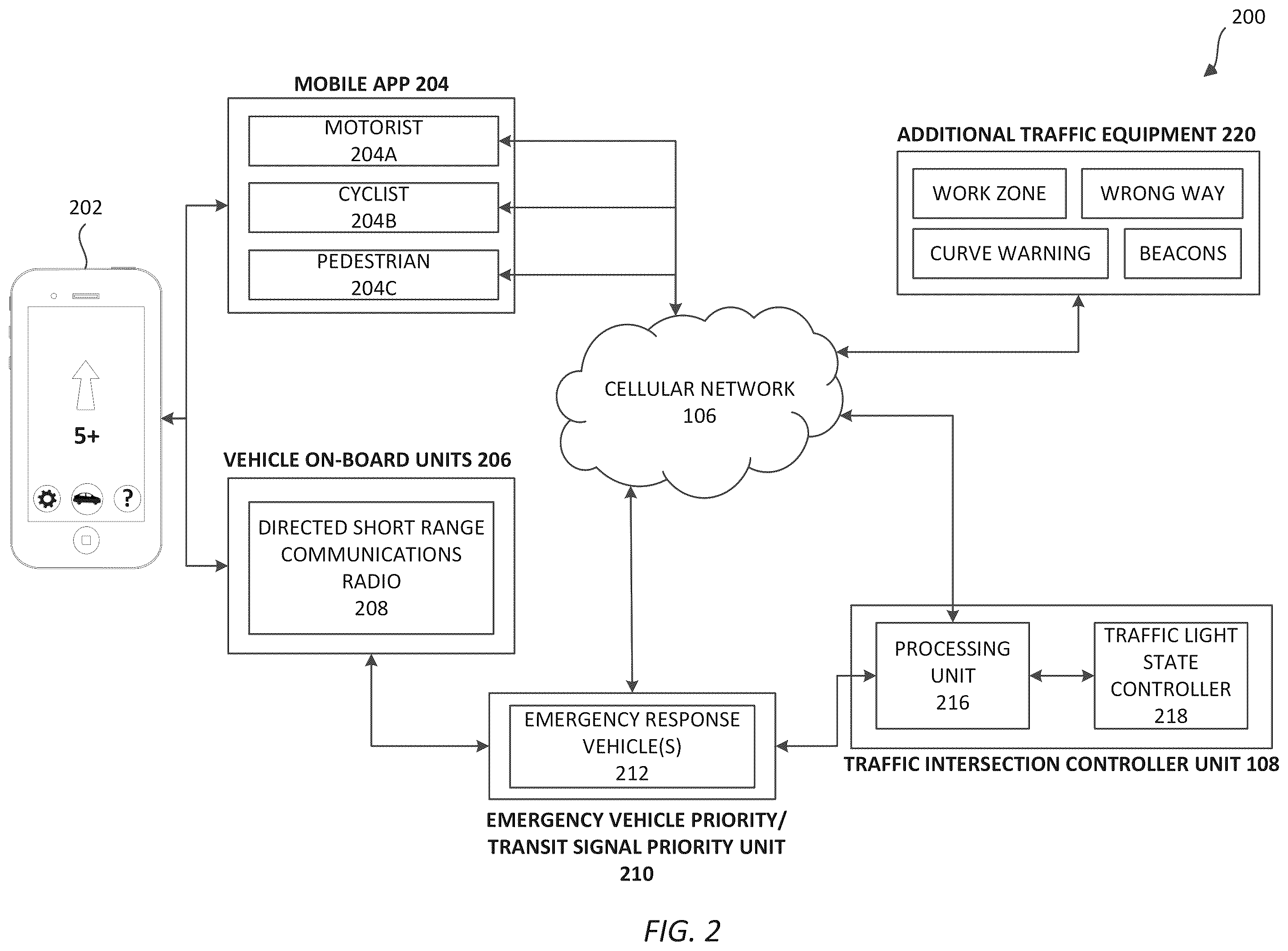 Patent US11854389 Figure 2 – Systems, methods, and devices for communication between traffic controller systems and mobile transmitters and receivers