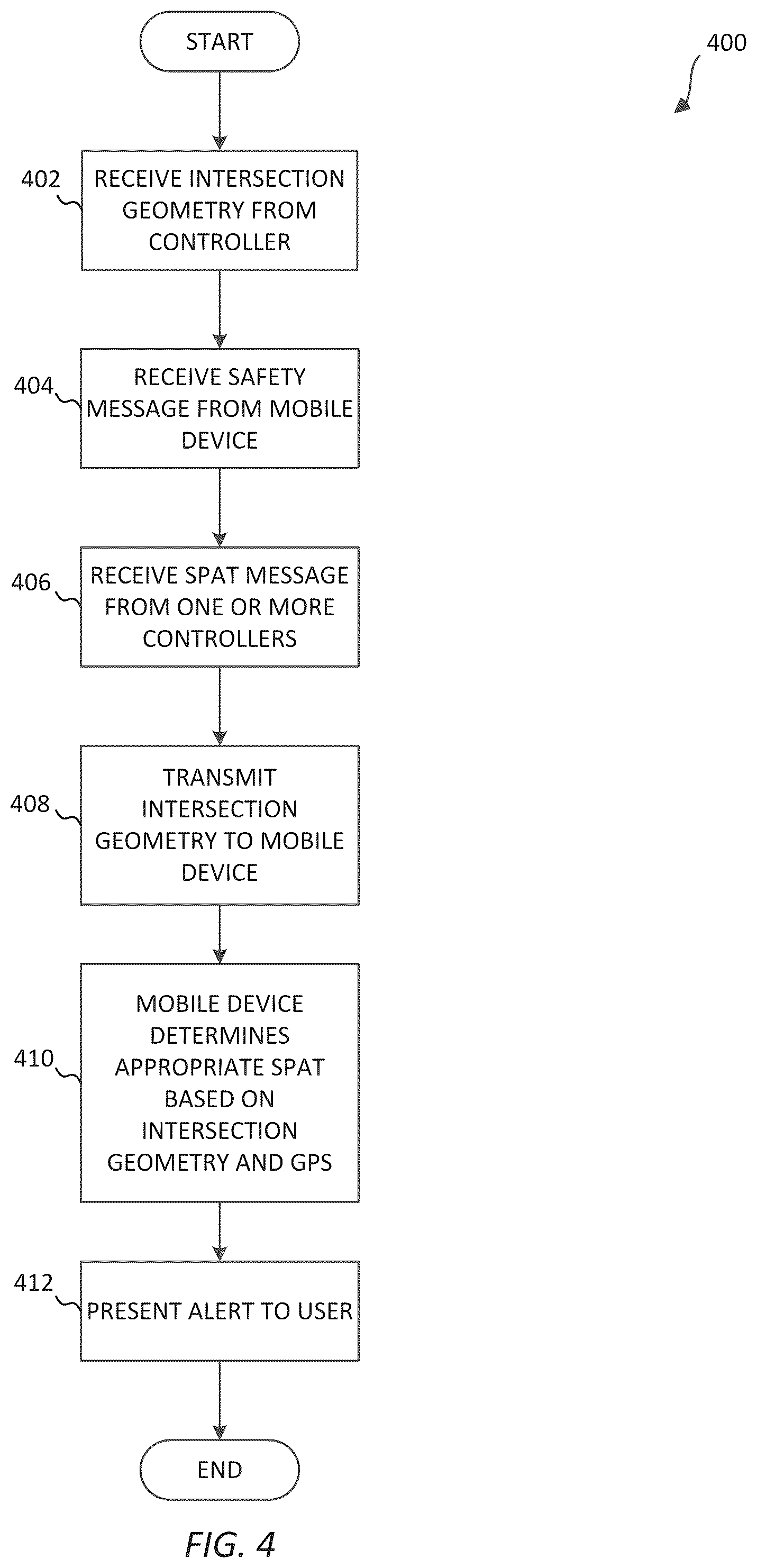 Patent US11854389 Figure 4 – Systems, methods, and devices for communication between traffic controller systems and mobile transmitters and receivers