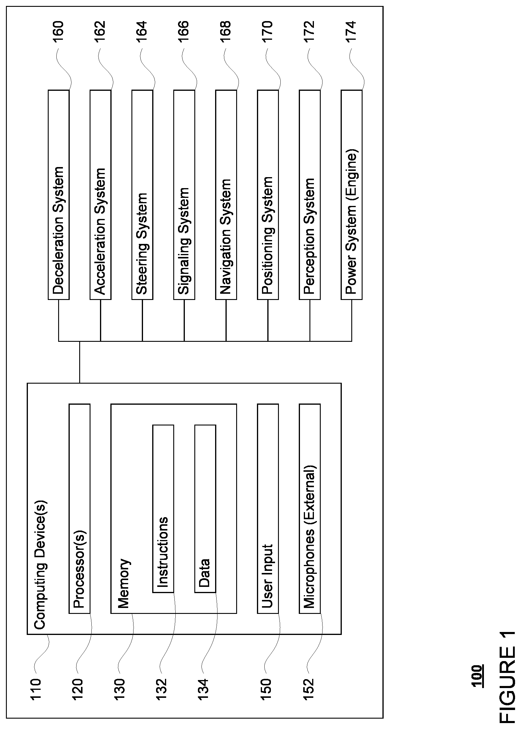 Patent US11854390 Figure 1 – Detecting and responding to sirens