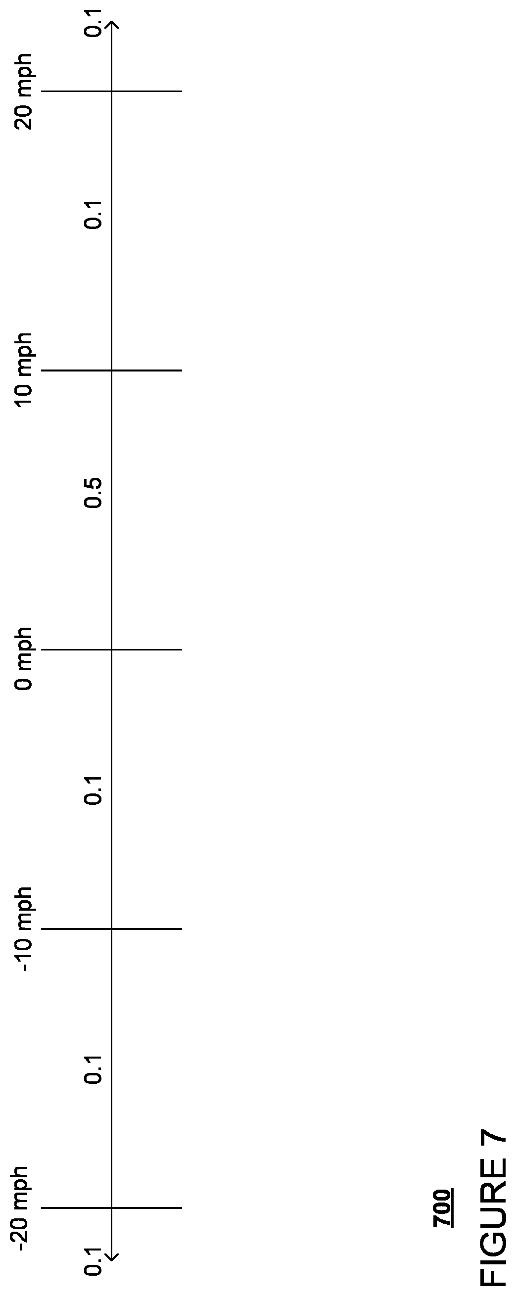Patent US11854390 Figure 9 – Detecting and responding to sirens