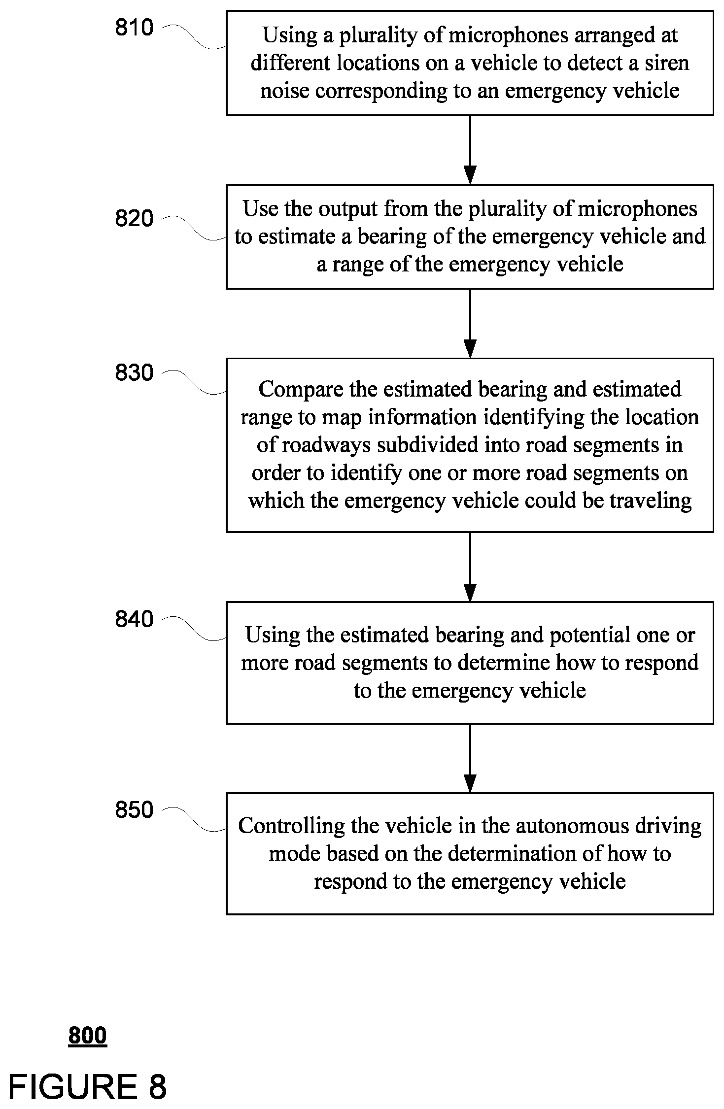 Patent US11854390 Figure 10 – Detecting and responding to sirens