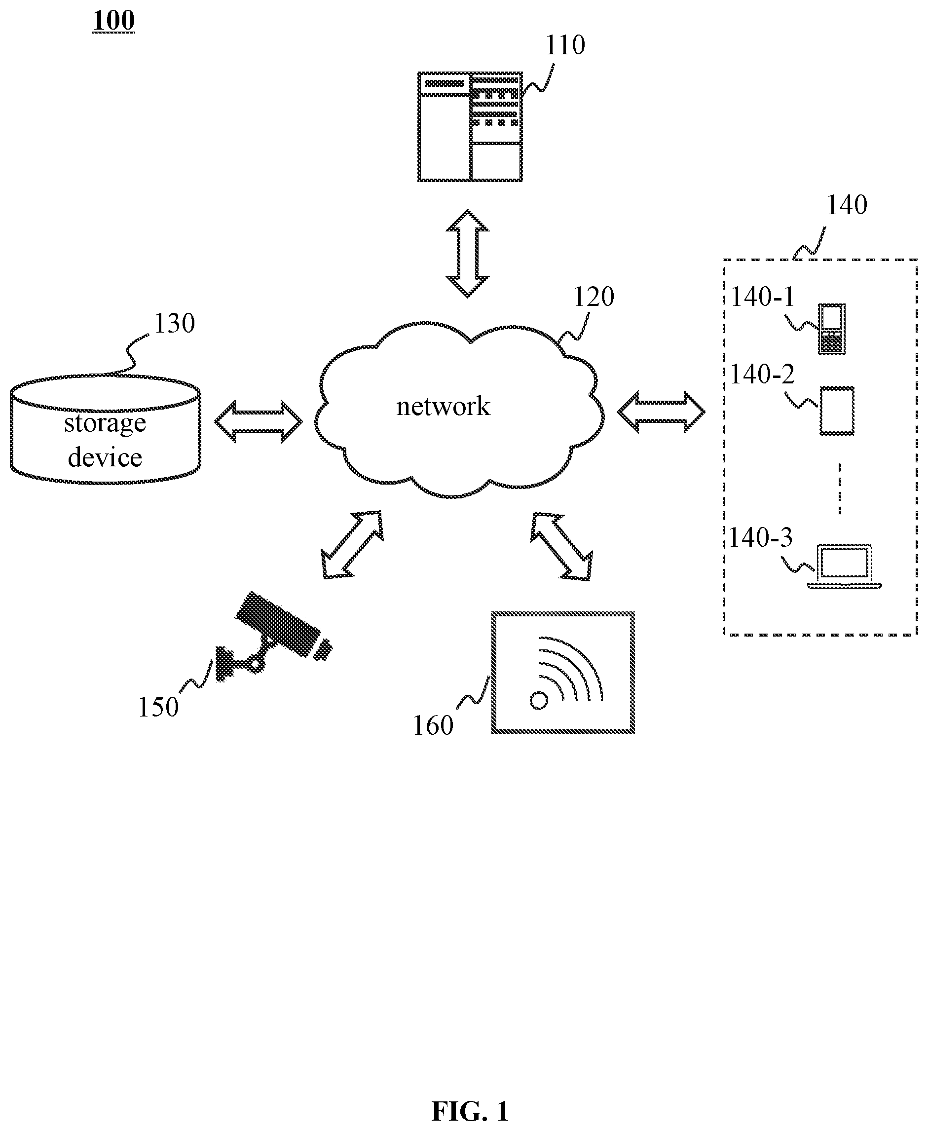 Patent US11854396 Figure 1 – Methods and systems for managing parking lots in smart cities based on the internet of things