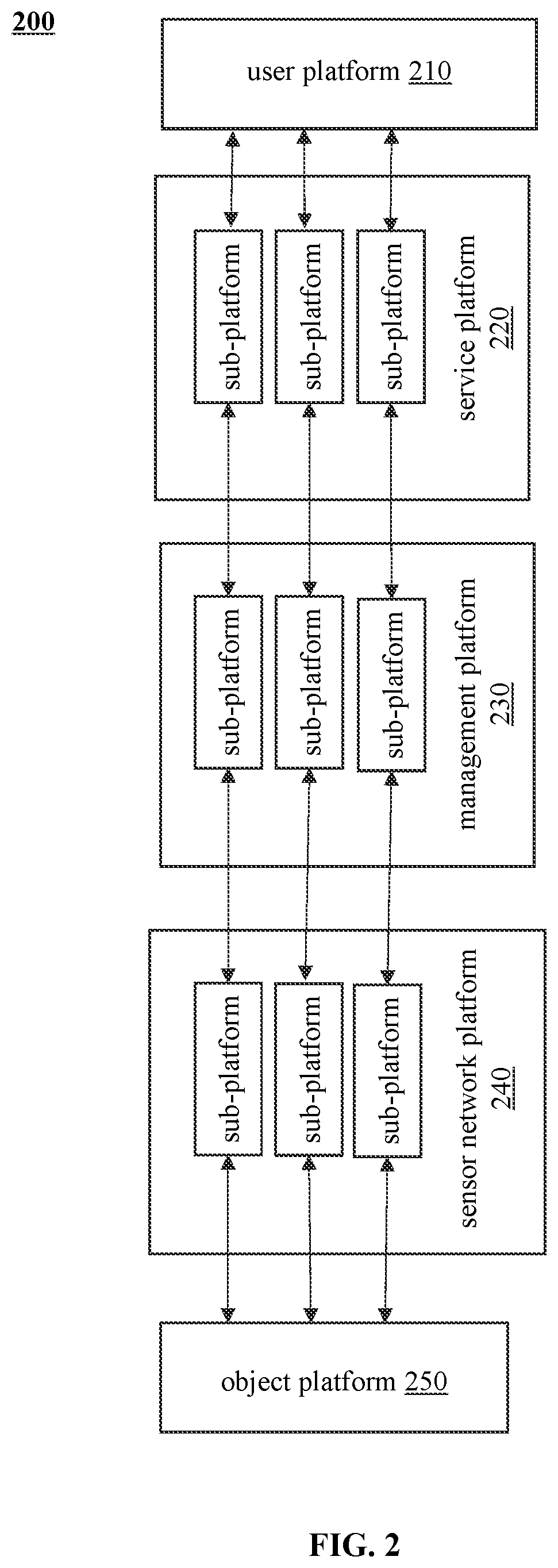 Patent US11854396 Figure 2 – Methods and systems for managing parking lots in smart cities based on the internet of things