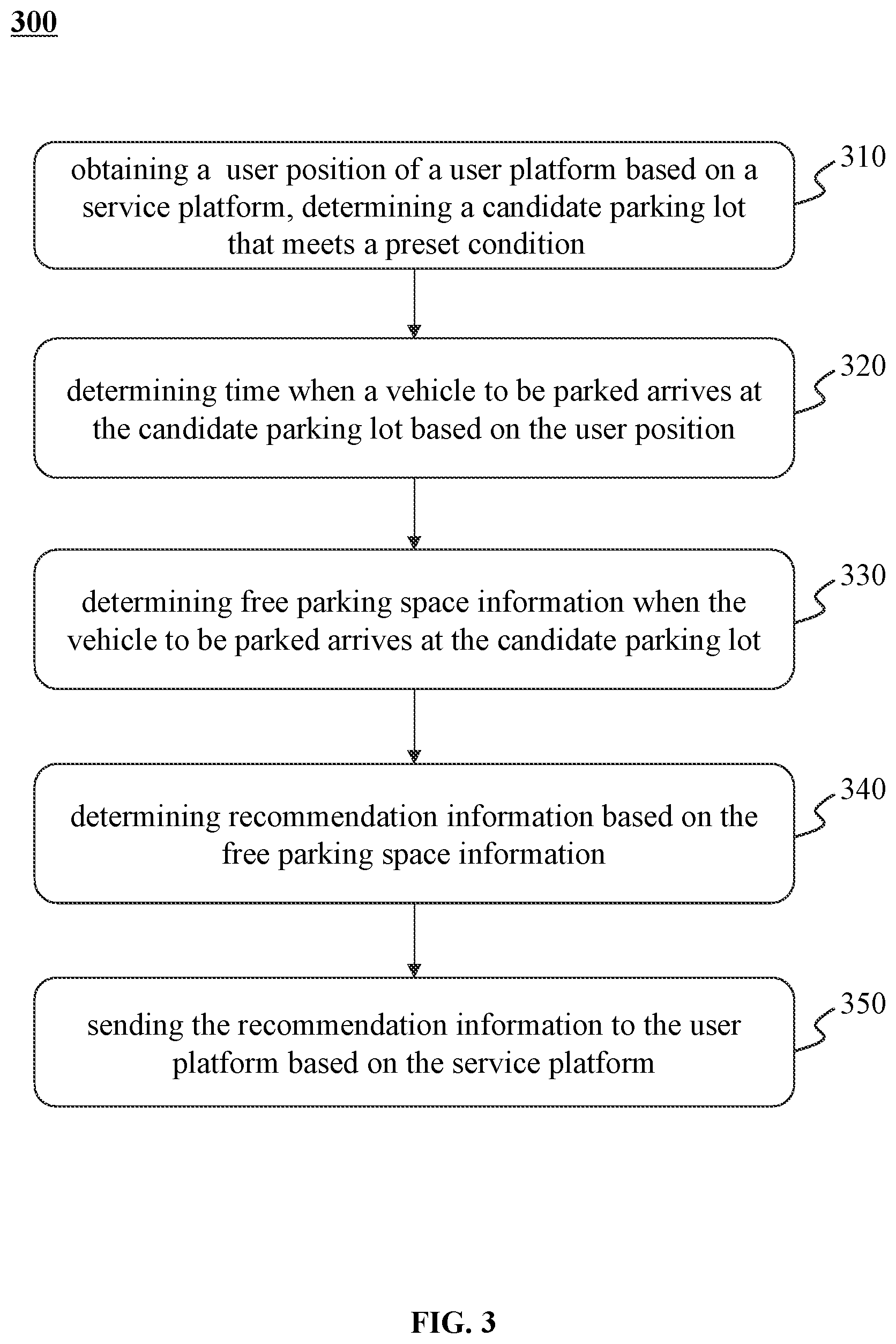 Patent US11854396 Figure 3 – Methods and systems for managing parking lots in smart cities based on the internet of things