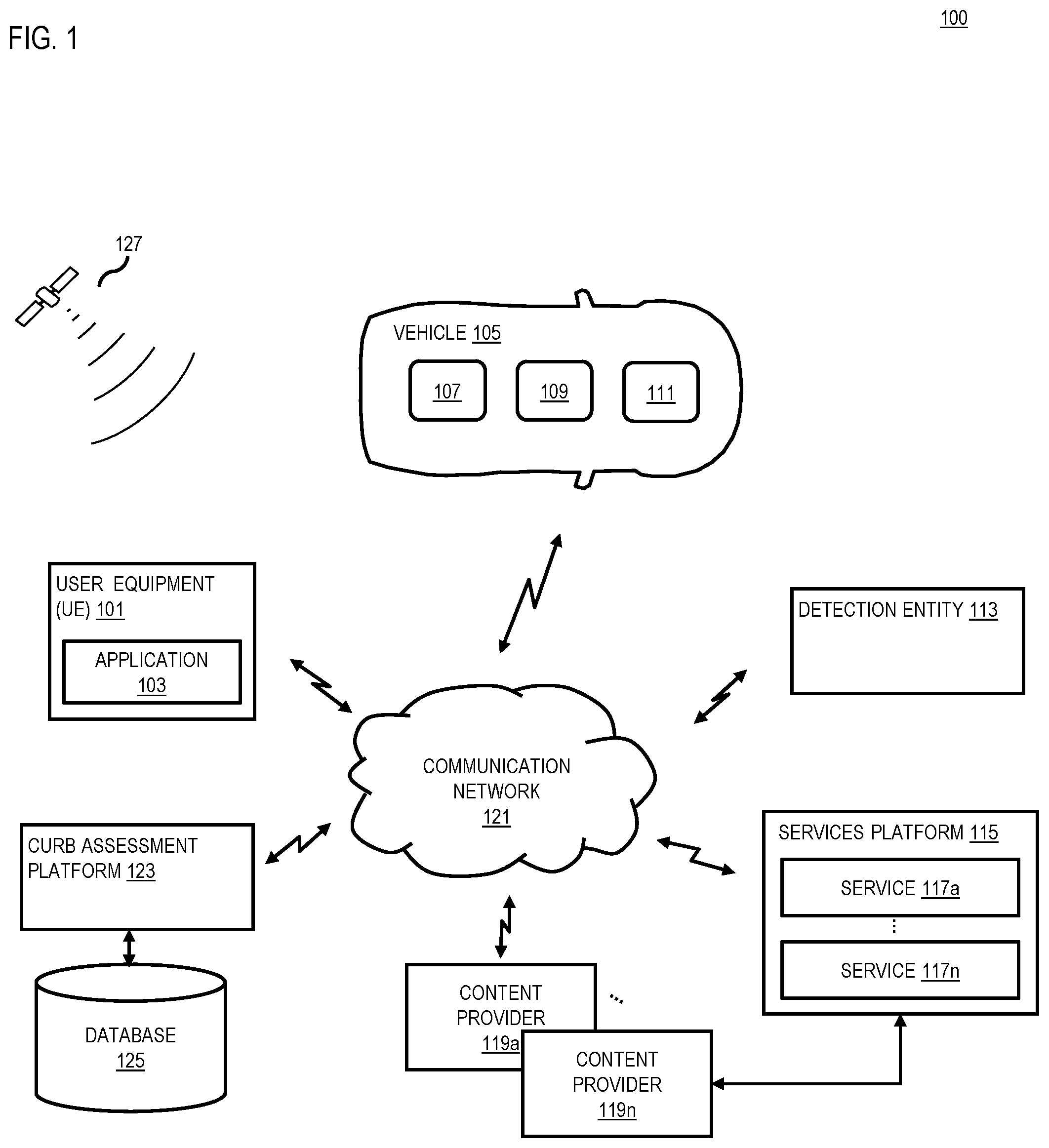 Patent US11854400 Figure 1 – Apparatus and methods for predicting events in which drivers fail to see curbs